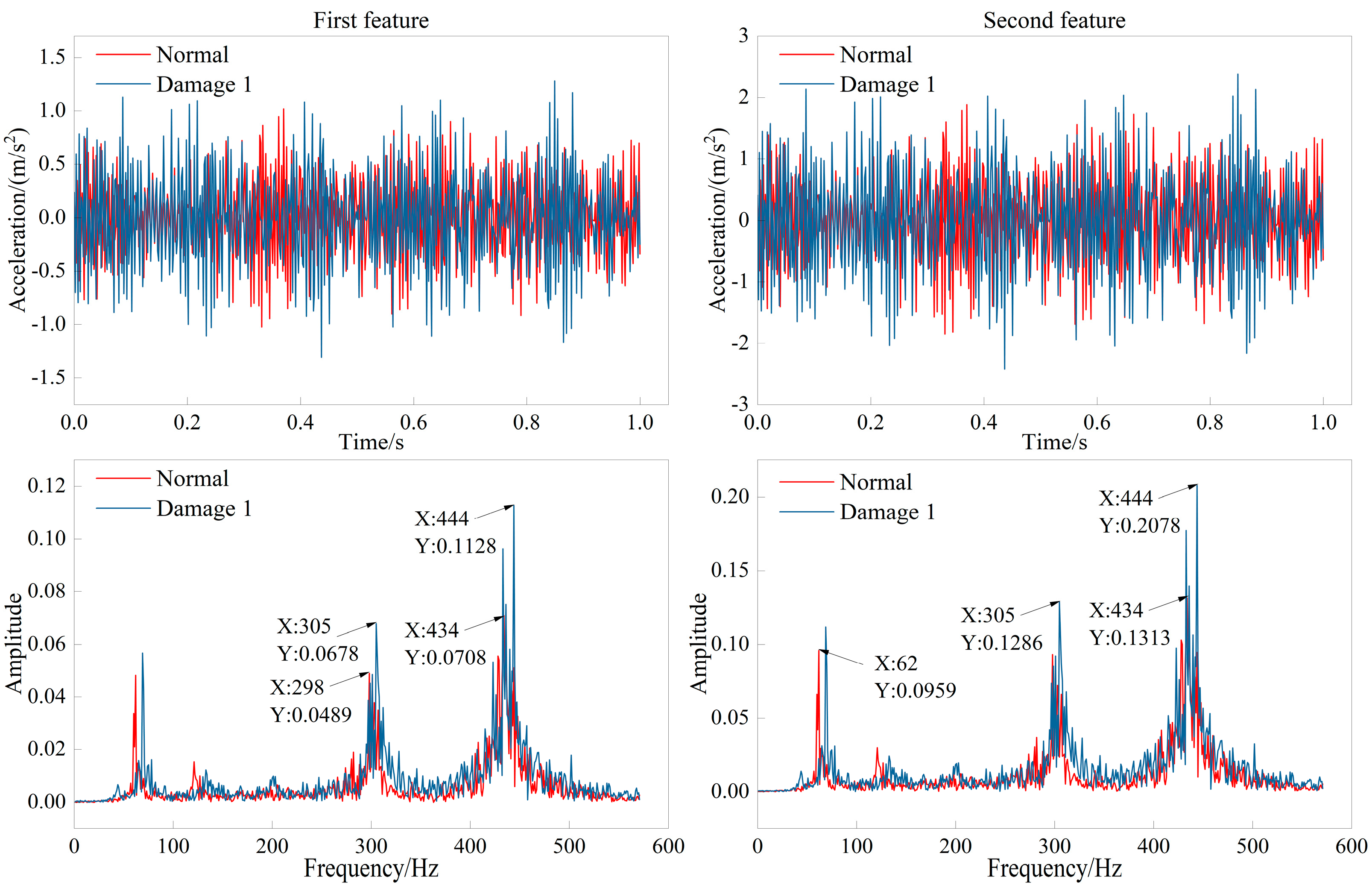 Electronics 12 03613 g006