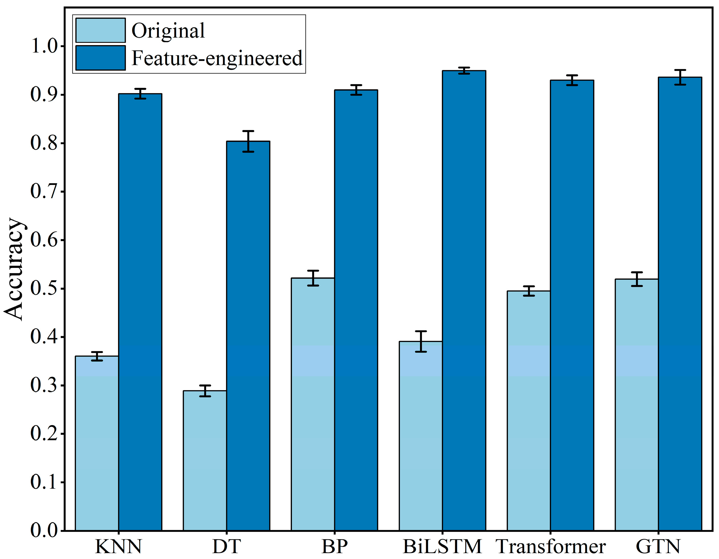 Electronics 12 03613 g010
