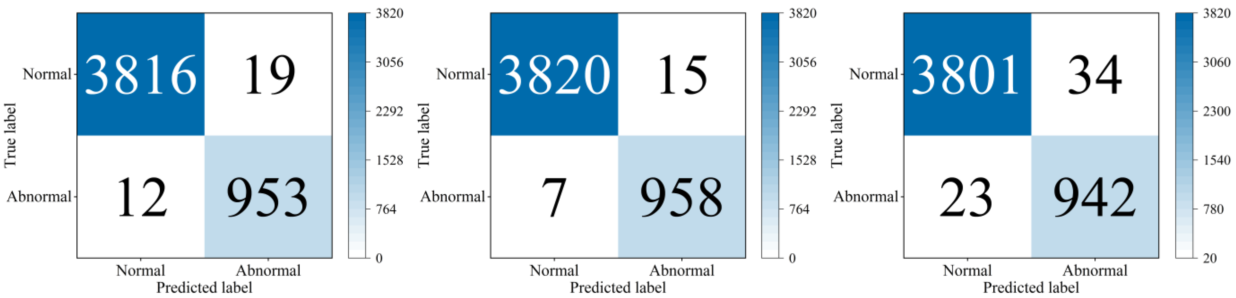 Electronics 12 03613 g012
