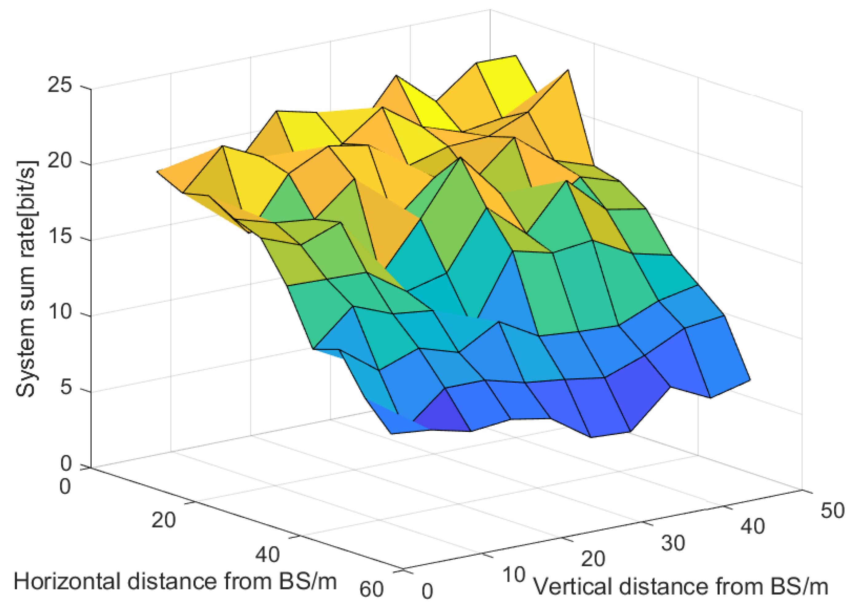 Electronics 12 03616 g003