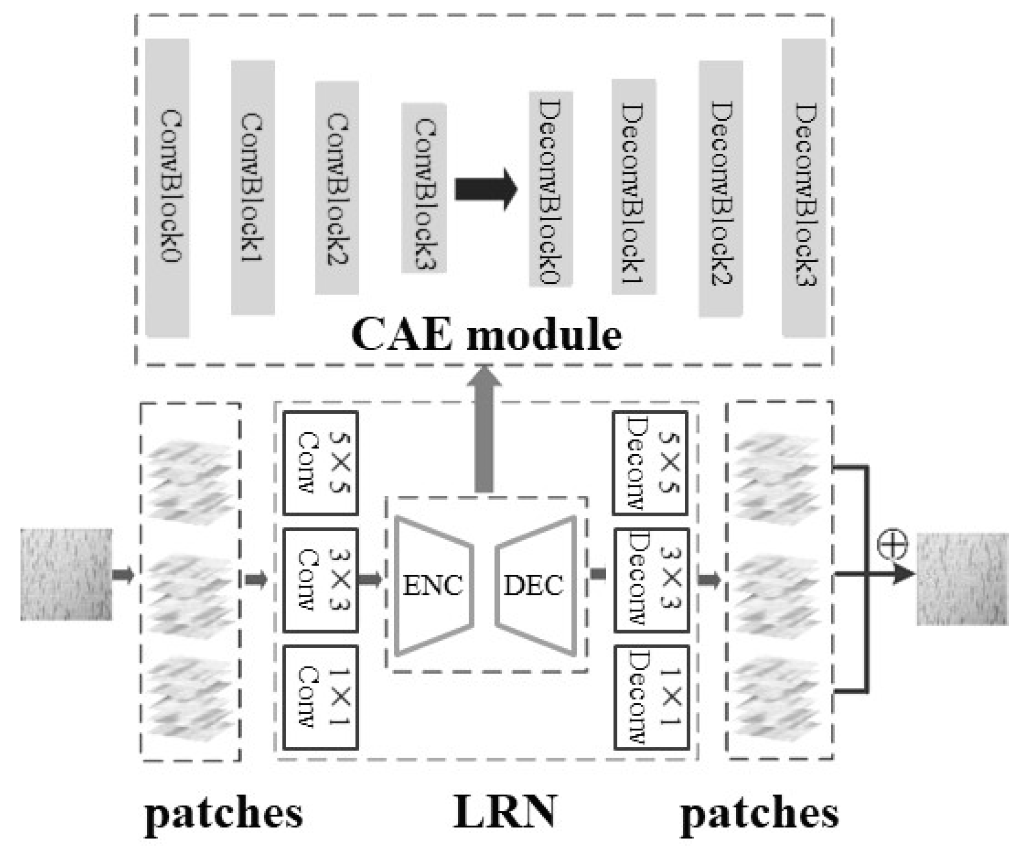 Electronics 12 03617 g004