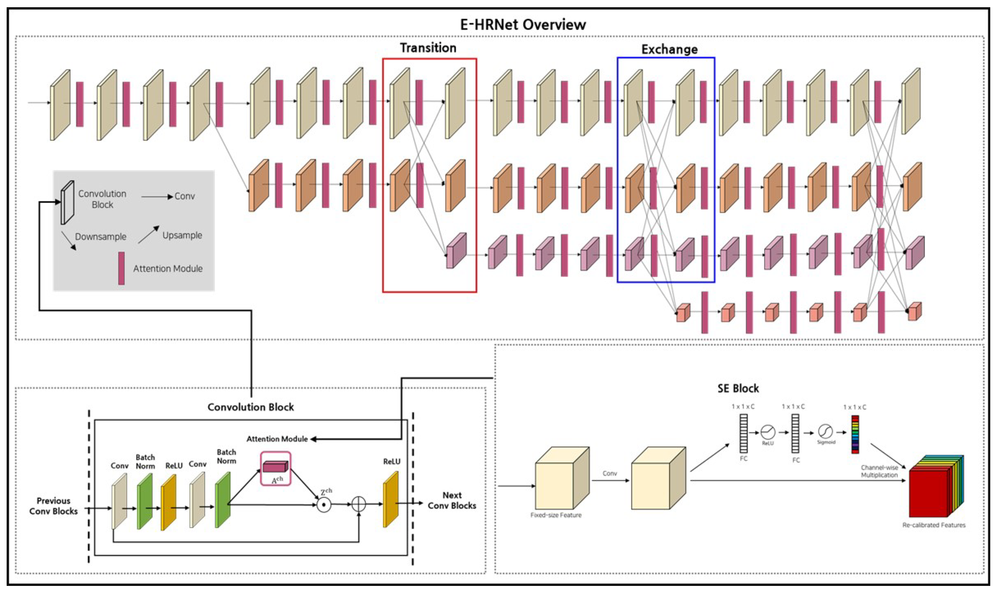 Electronics 12 03619 g004