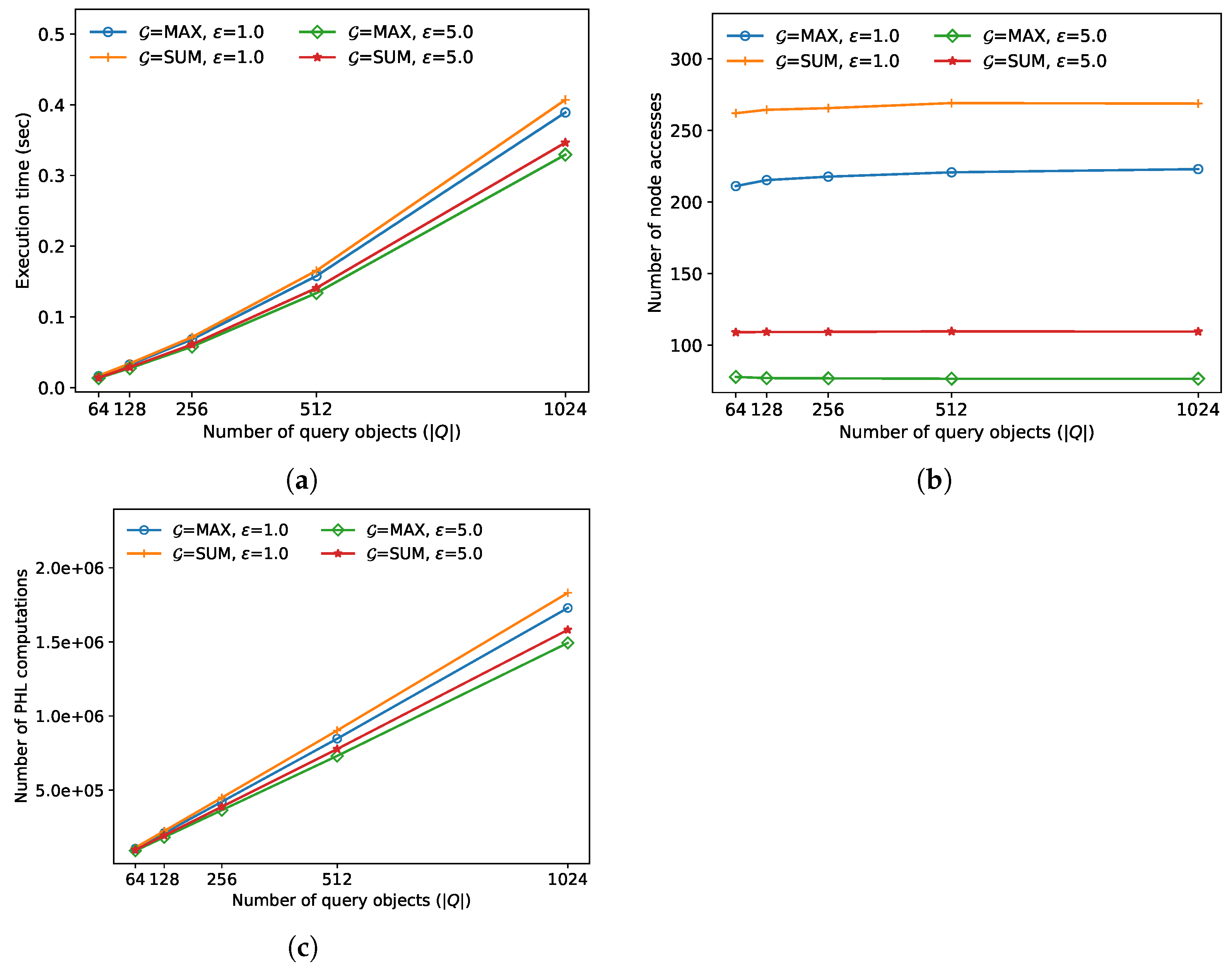 Electronics 12 03622 g004