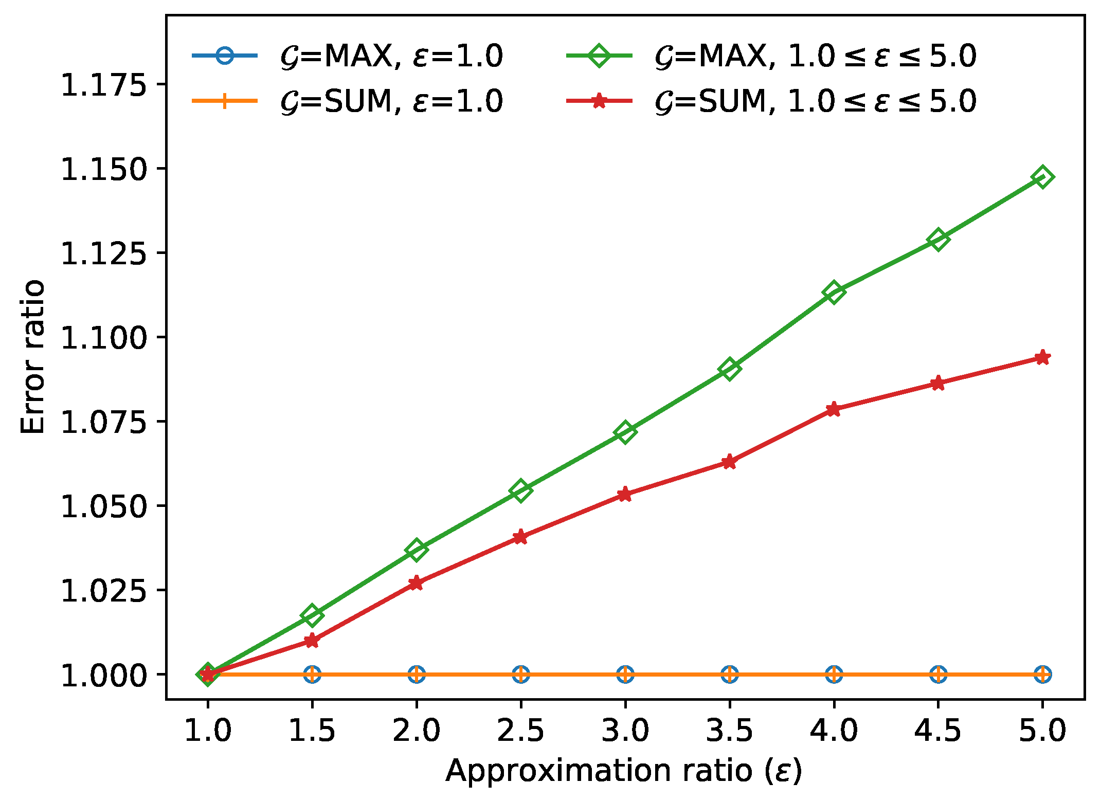 Electronics 12 03622 g009