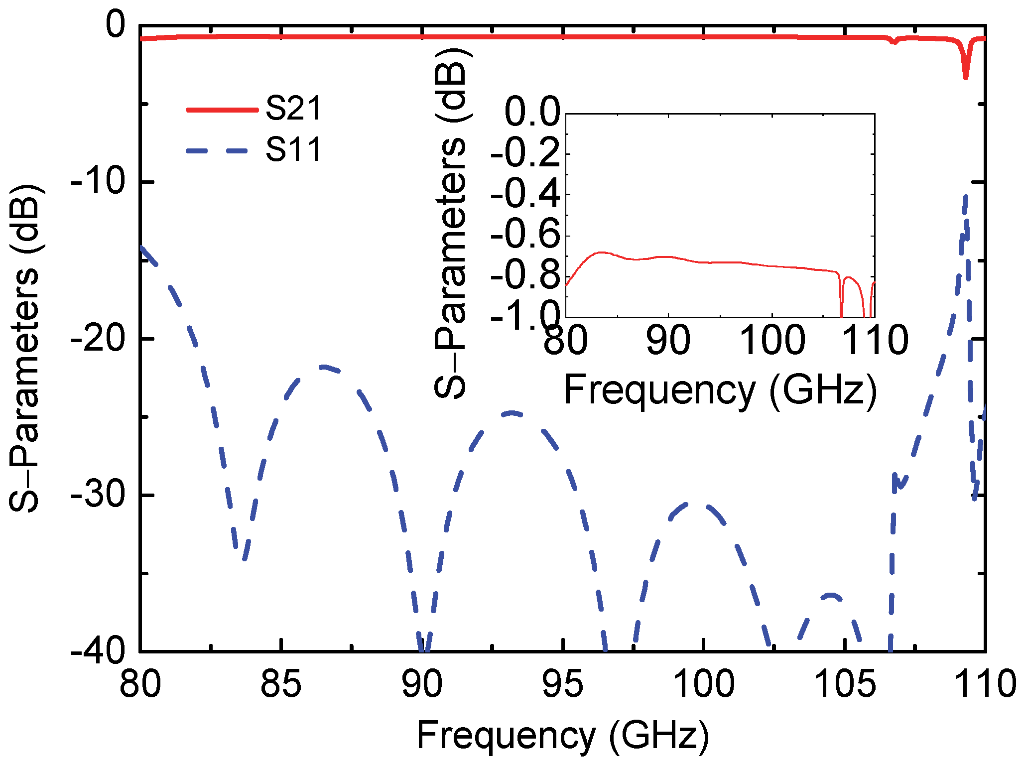 Electronics 12 03624 g011