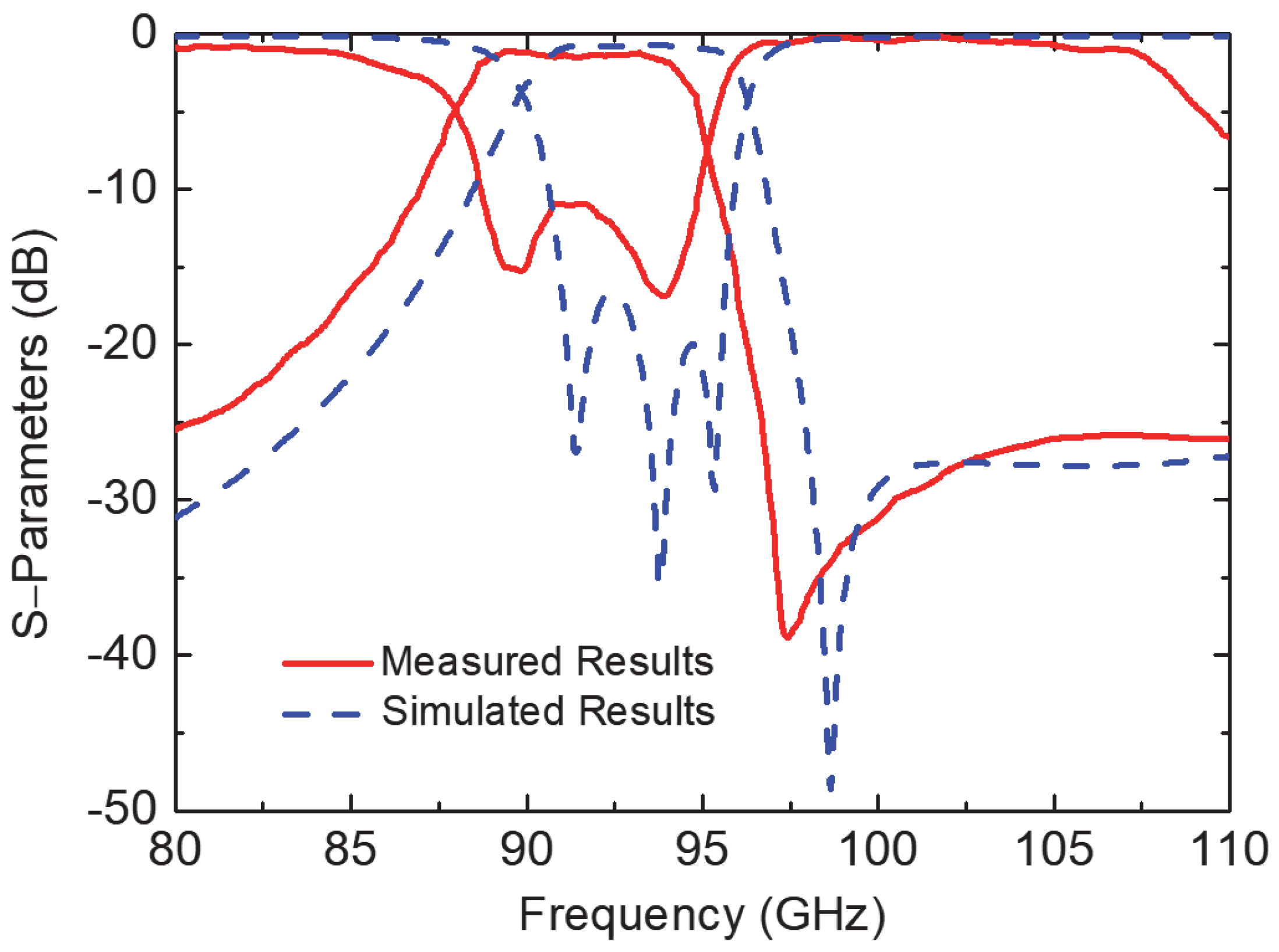 Electronics 12 03624 g016