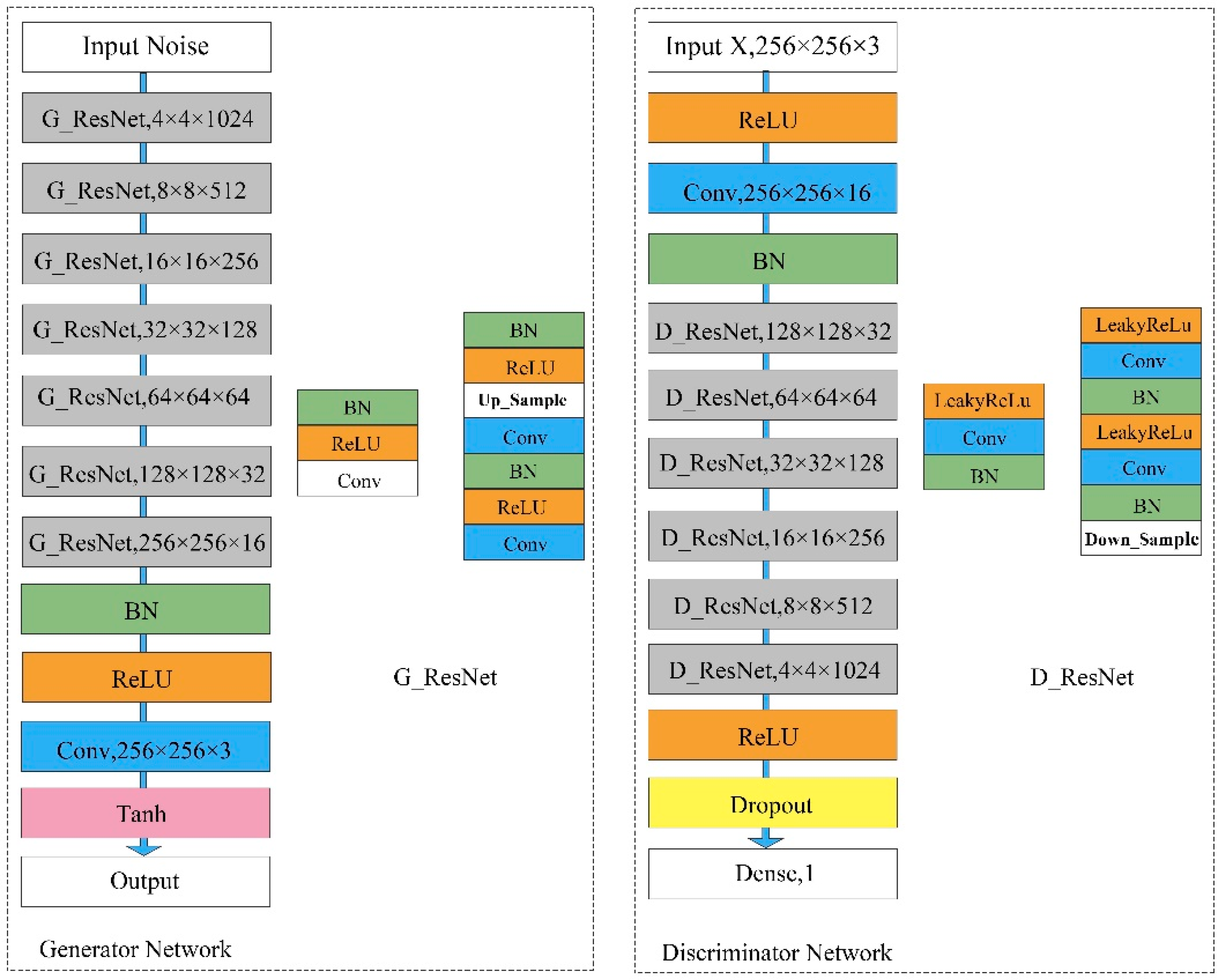 Electronics 12 03625 g002