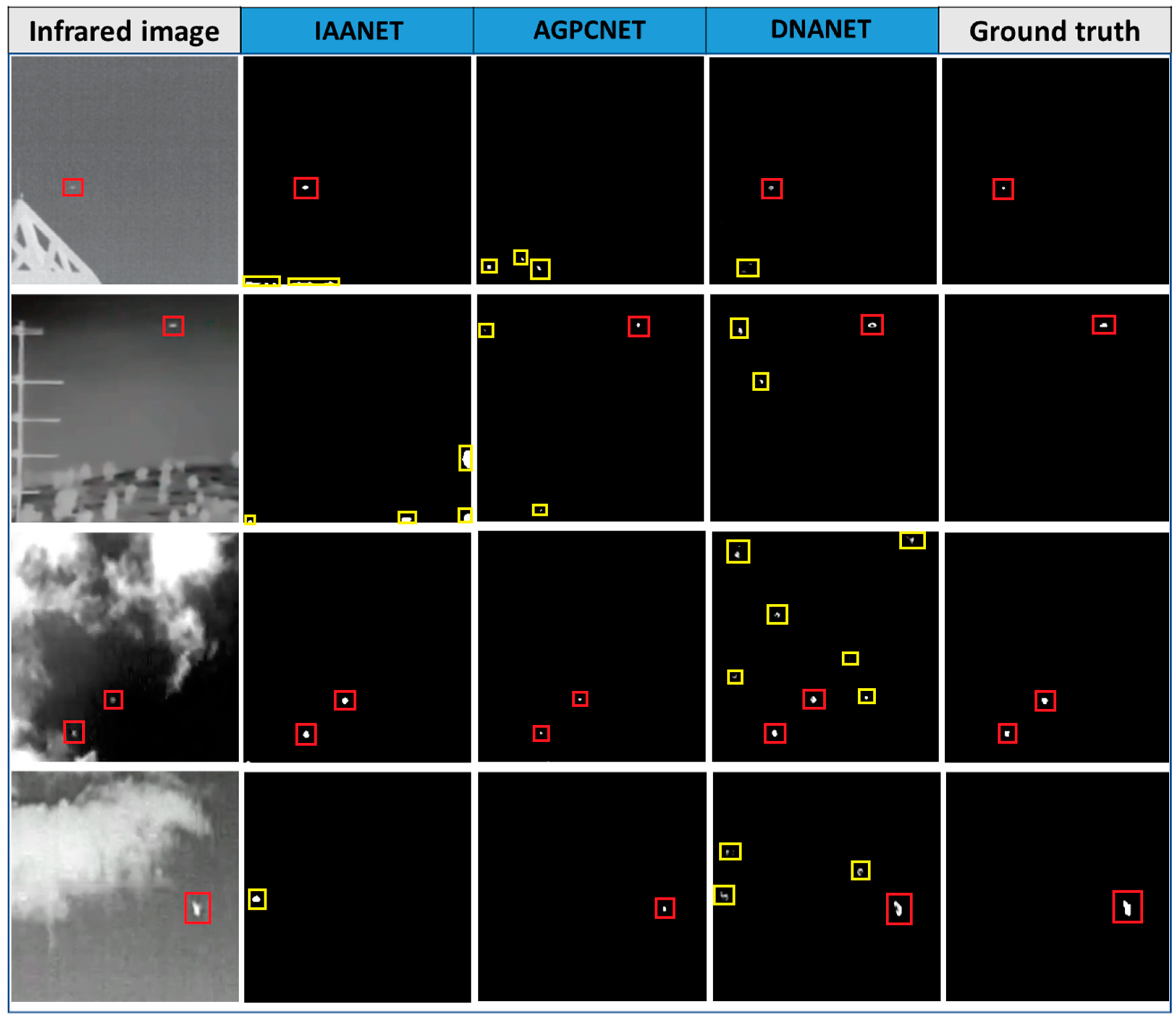 Electronics 12 03625 g010