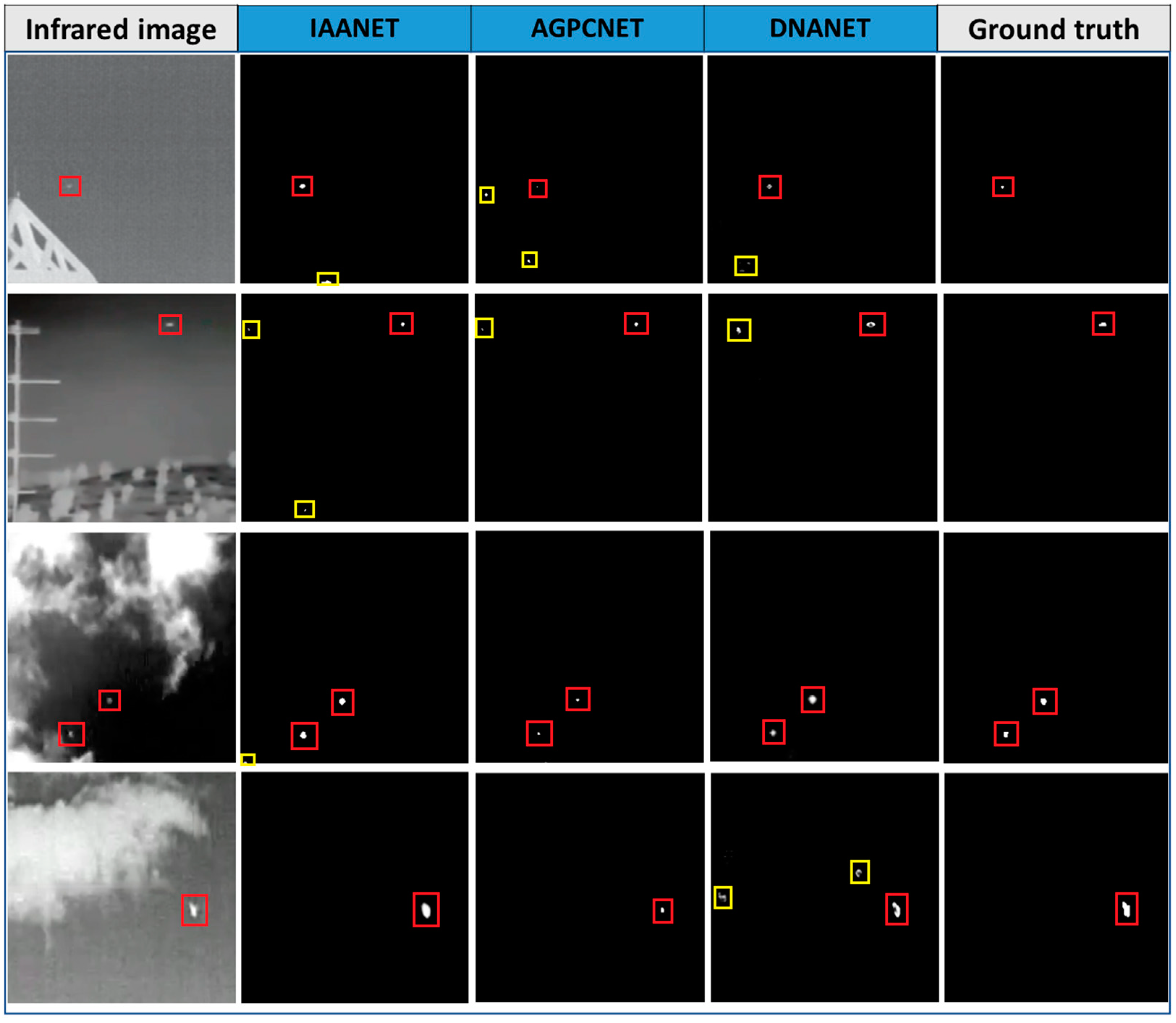 Electronics 12 03625 g011