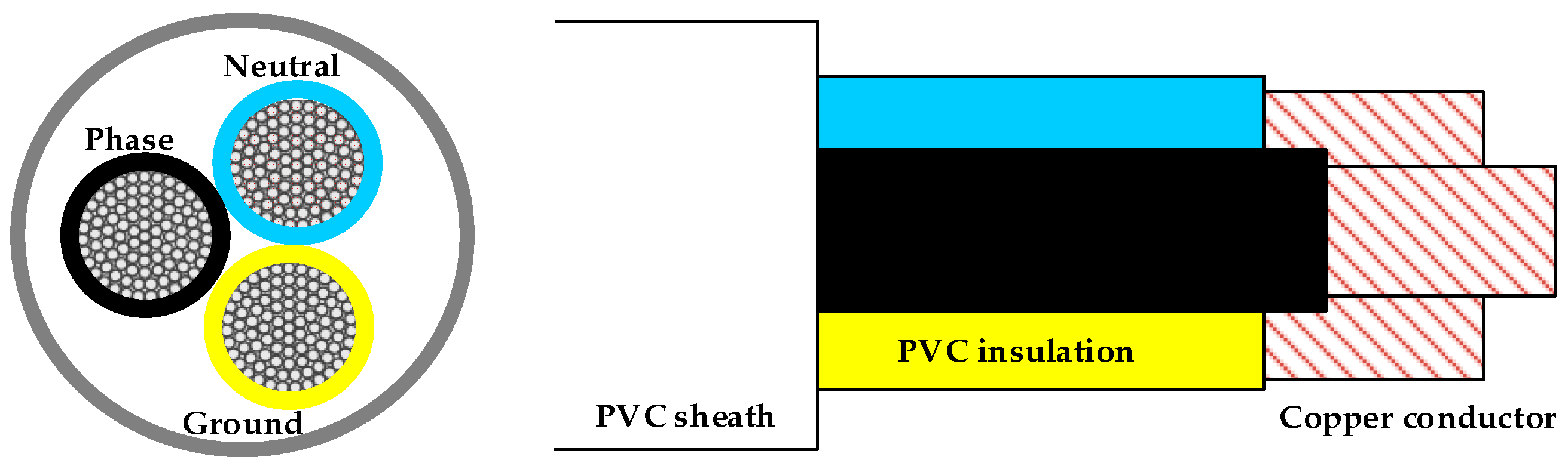 Electronics 12 03626 g003