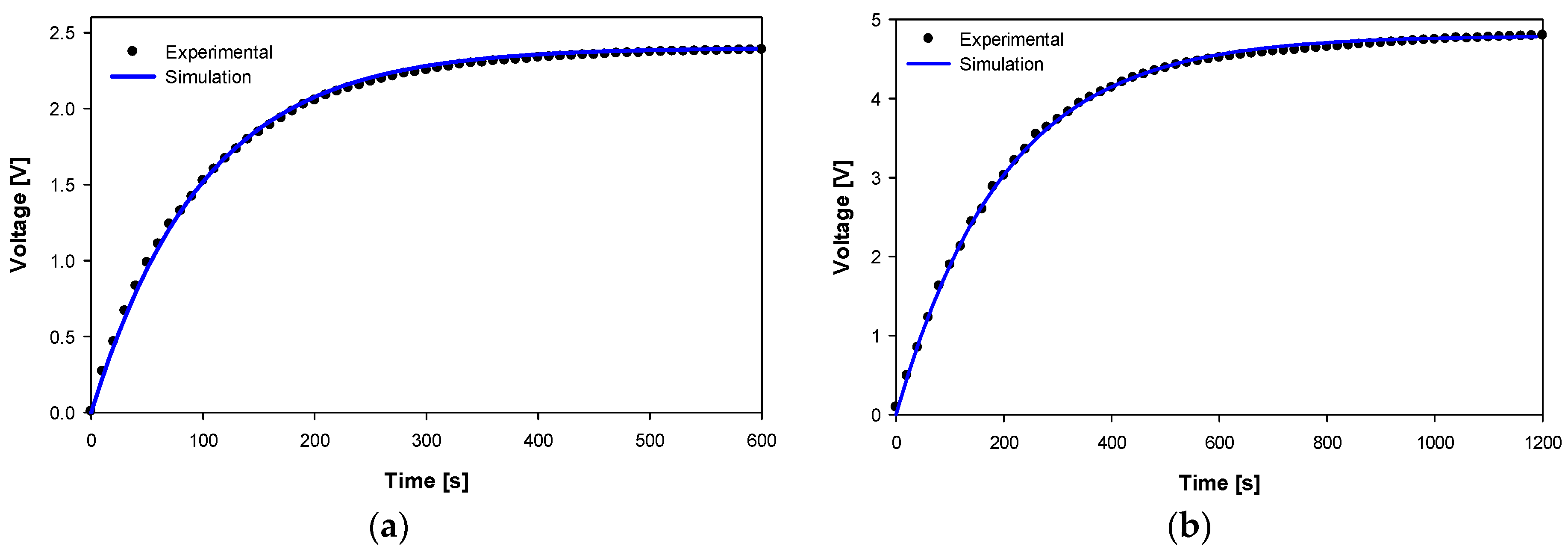 Electronics 12 03626 g008