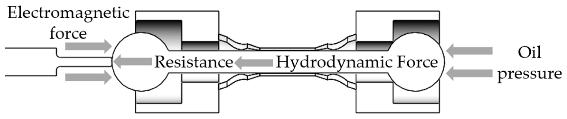 Electronics 12 03627 g003