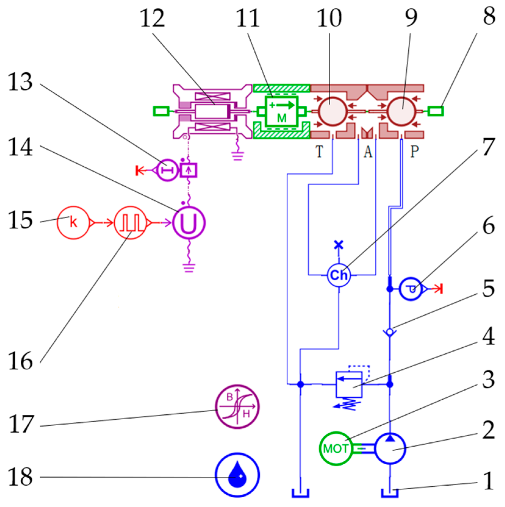 Electronics 12 03627 g005