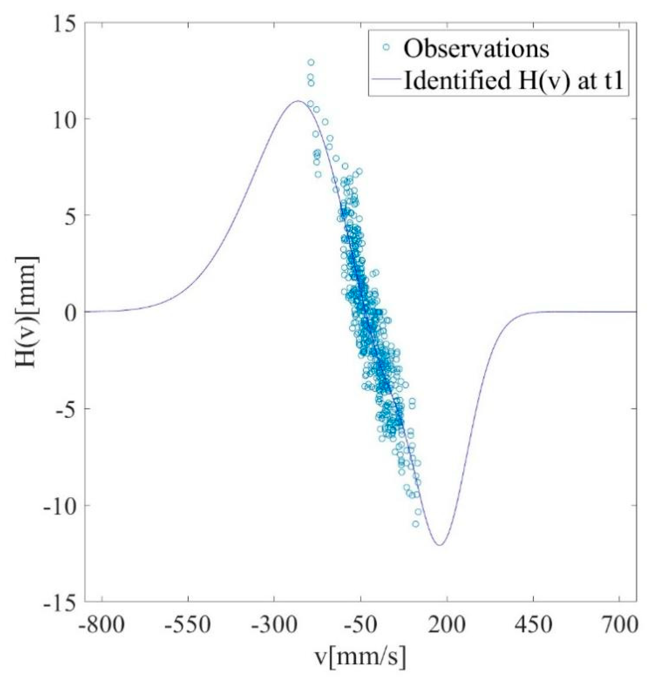 Electronics 12 03628 g015