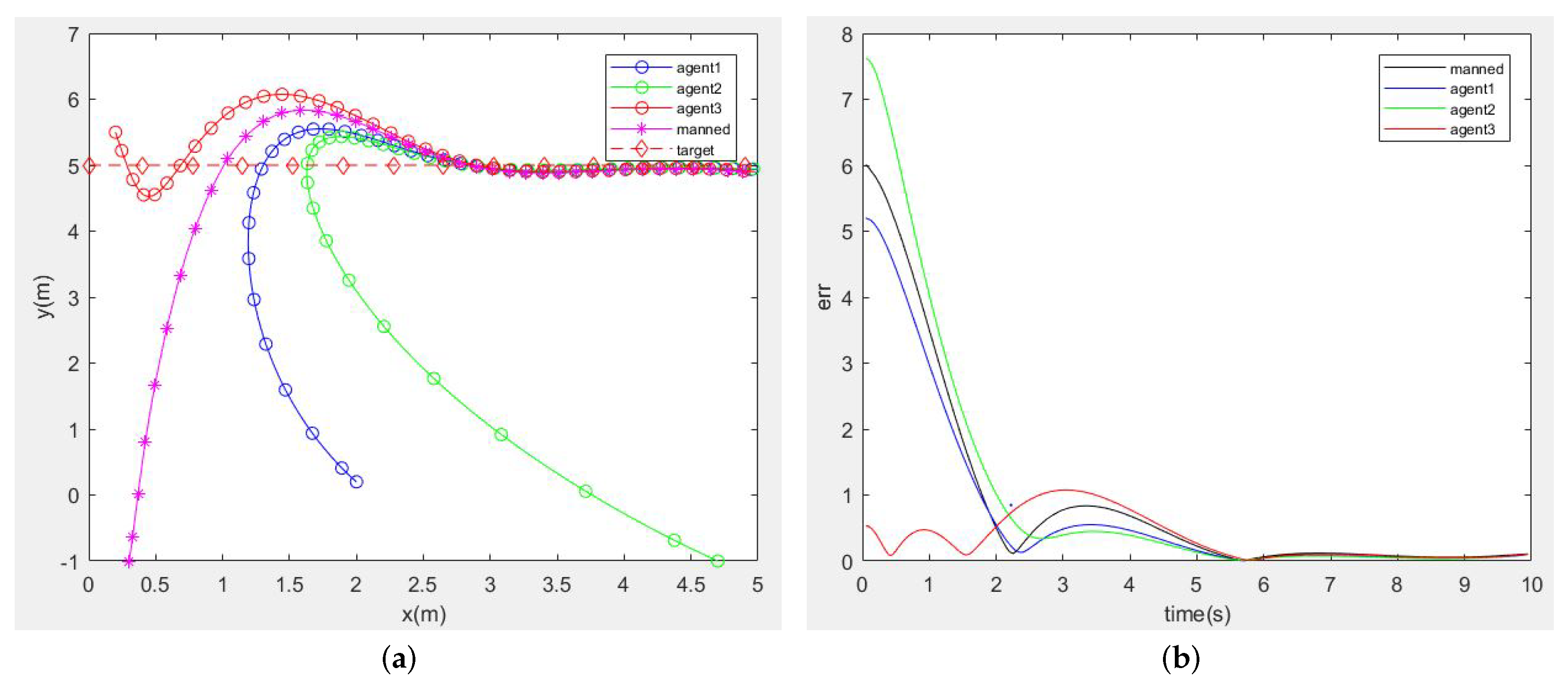 Electronics 12 03630 g002