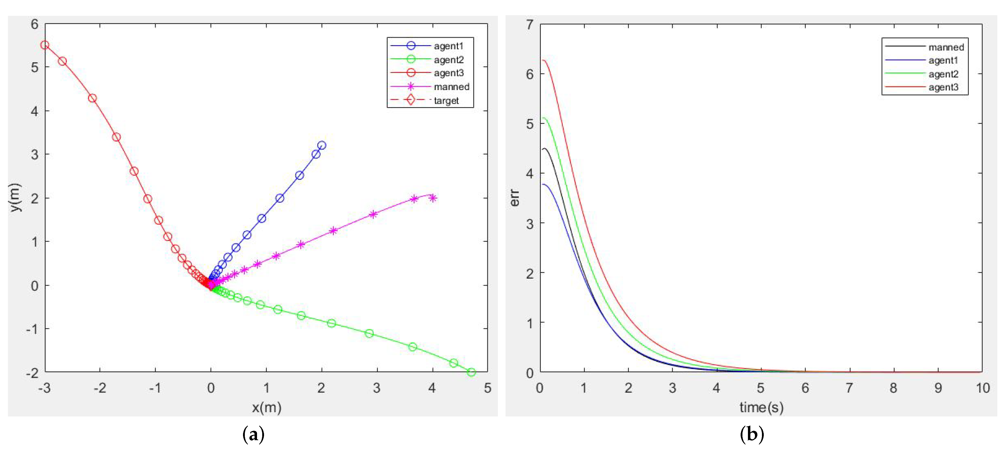 Electronics 12 03630 g005