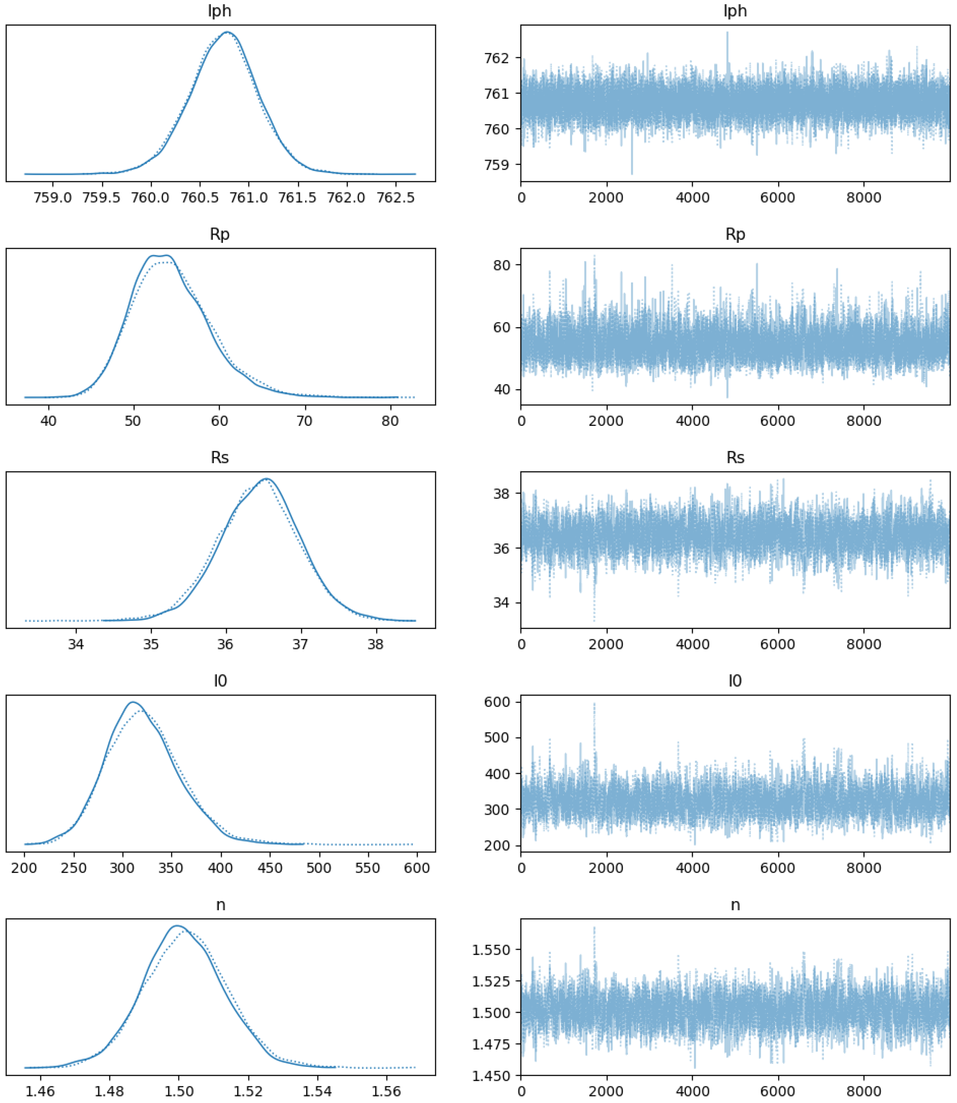 Electronics 12 03631 g002