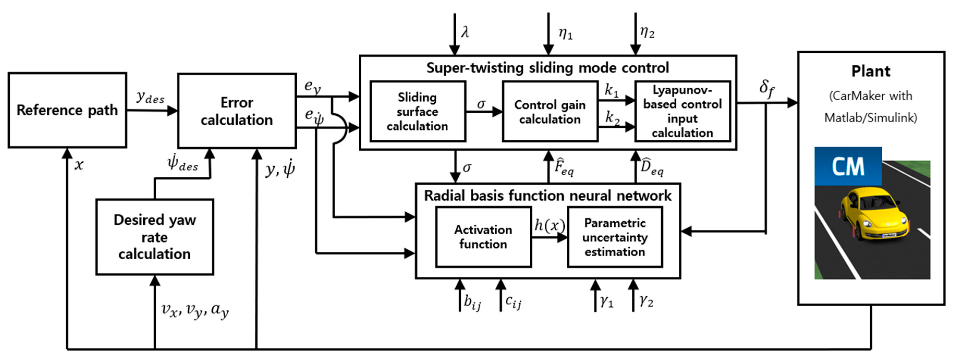 Electronics 12 03635 g004