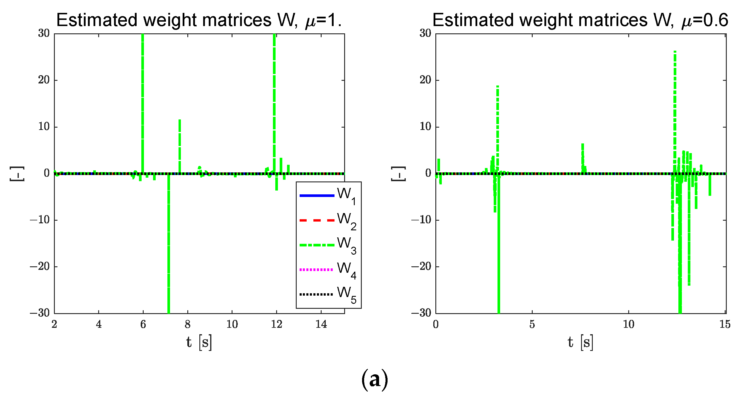 Electronics 12 03635 g009a