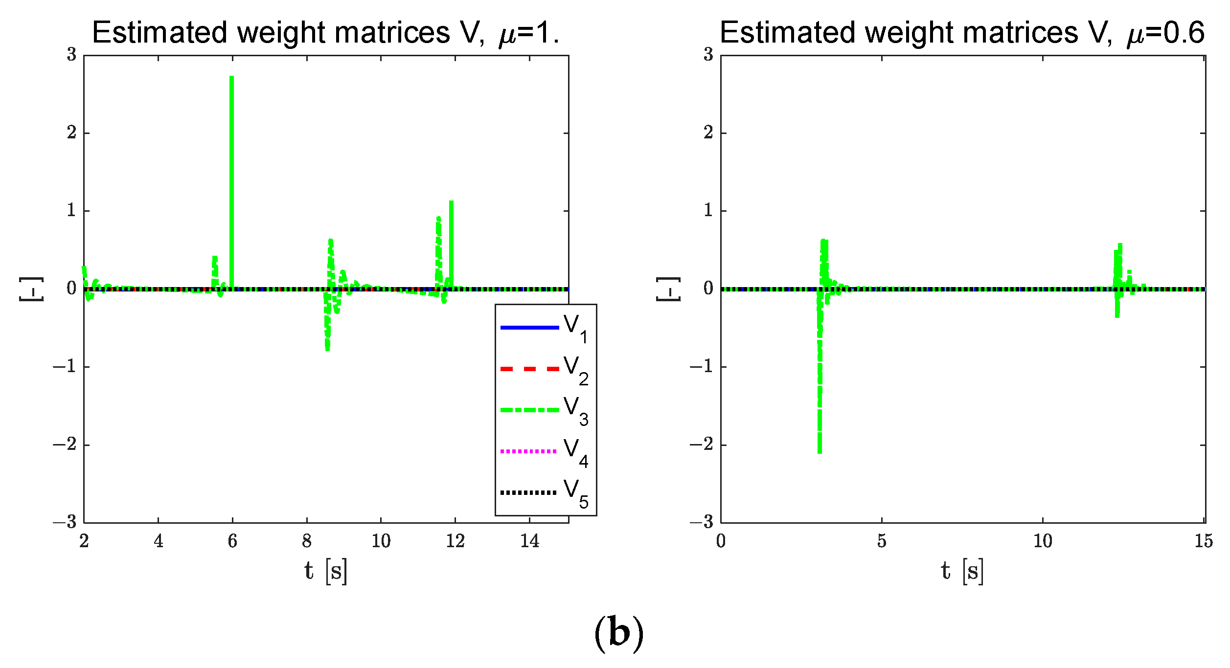 Electronics 12 03635 g009b