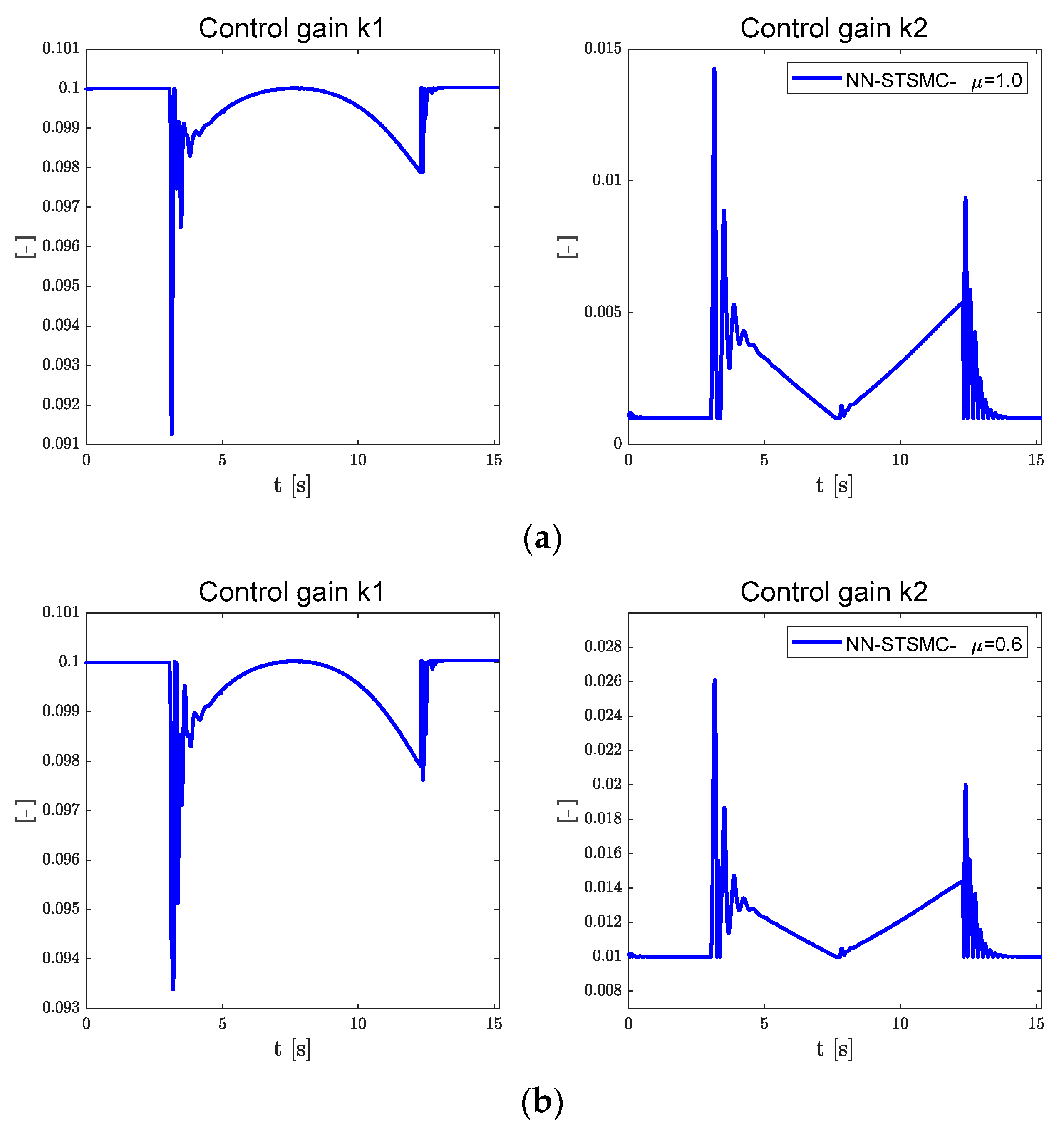 Electronics 12 03635 g015