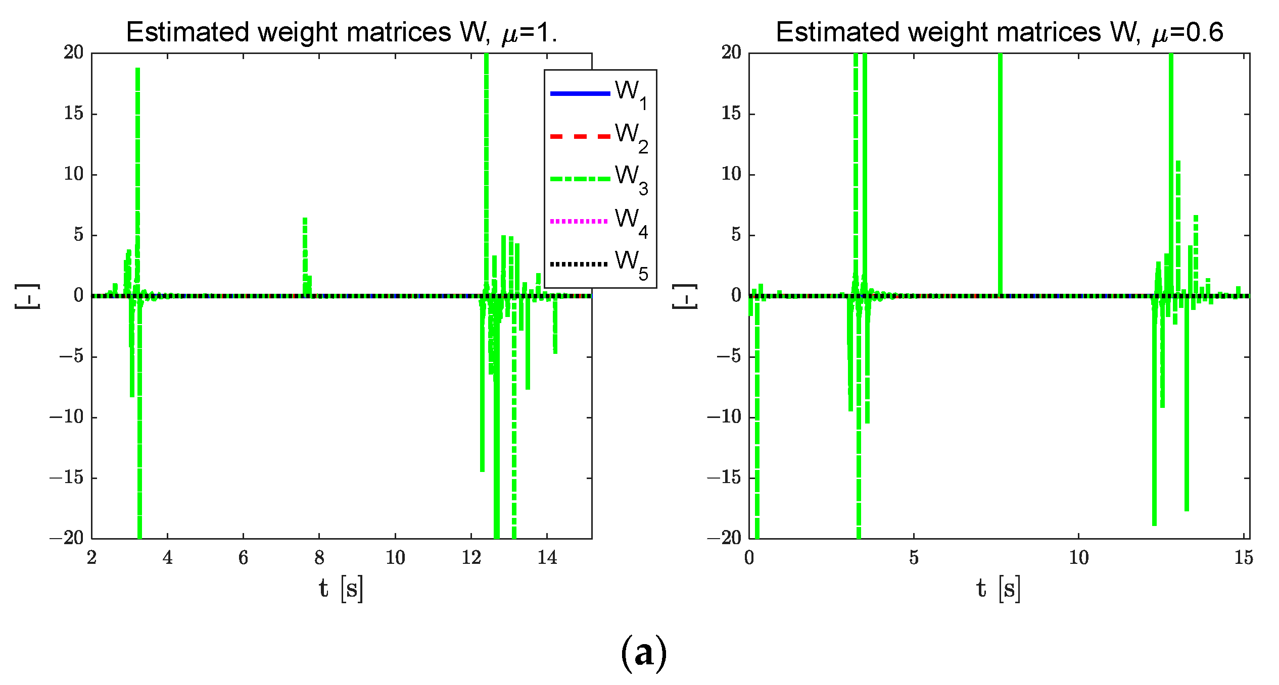 Electronics 12 03635 g016a