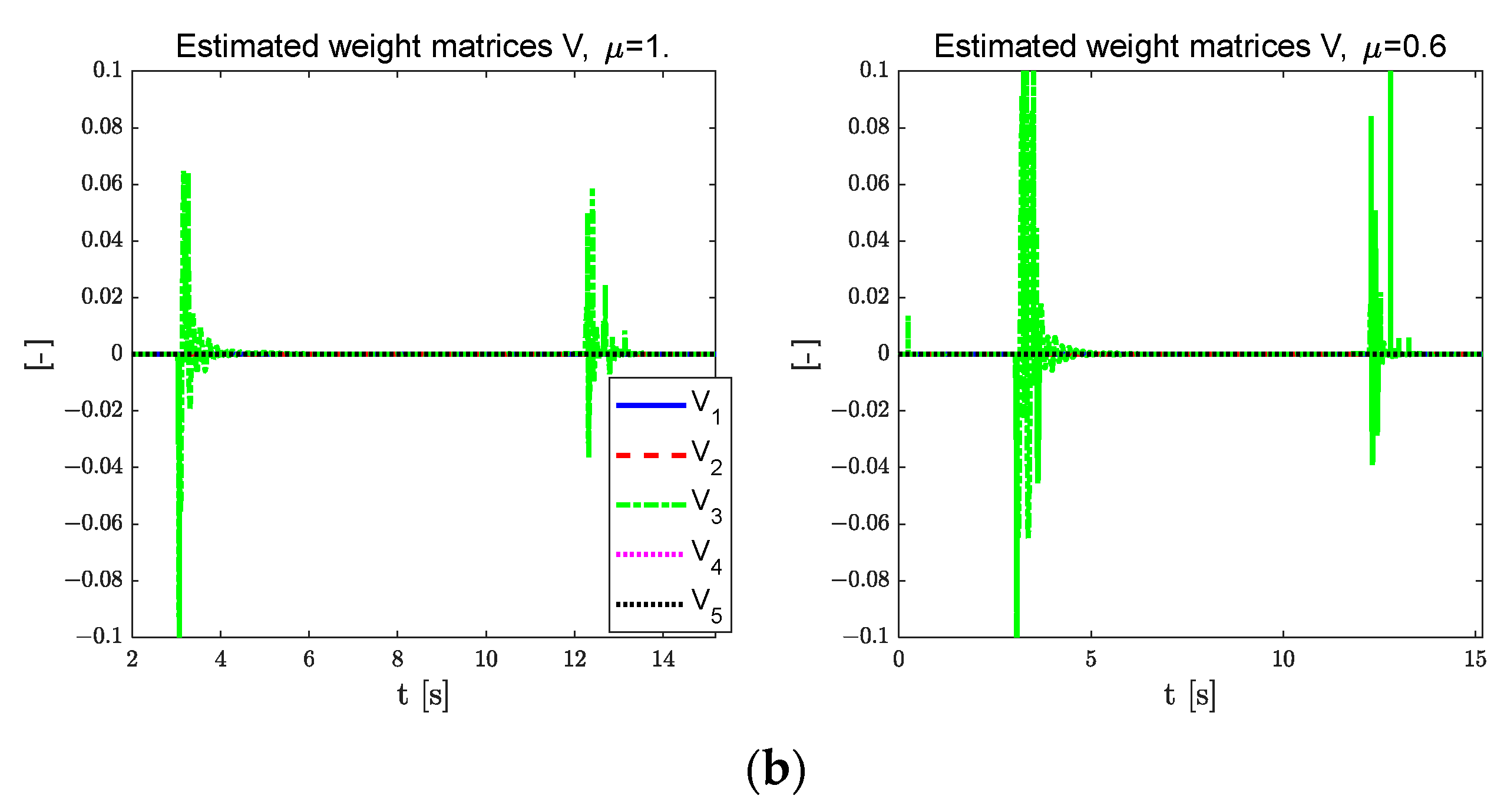Electronics 12 03635 g016b