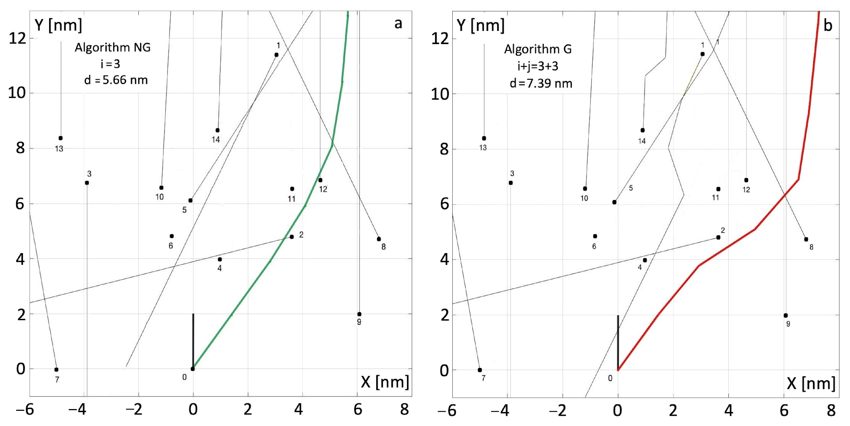 Electronics 12 03637 g005