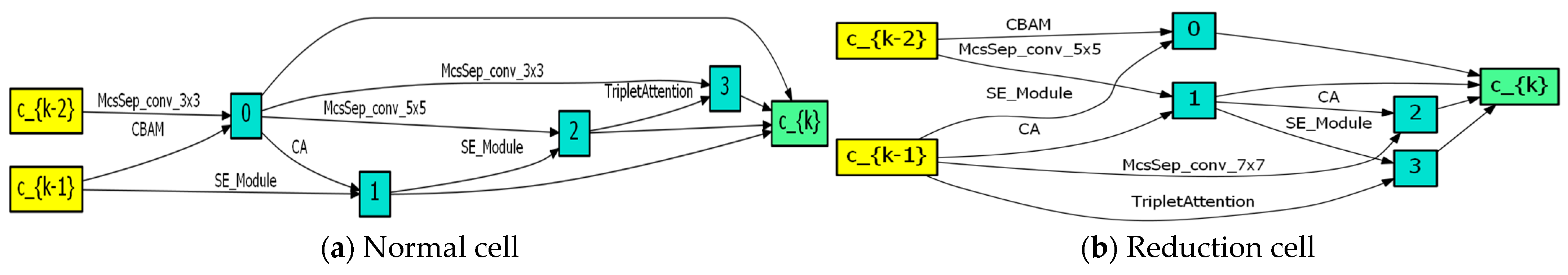 Electronics 12 03641 g009