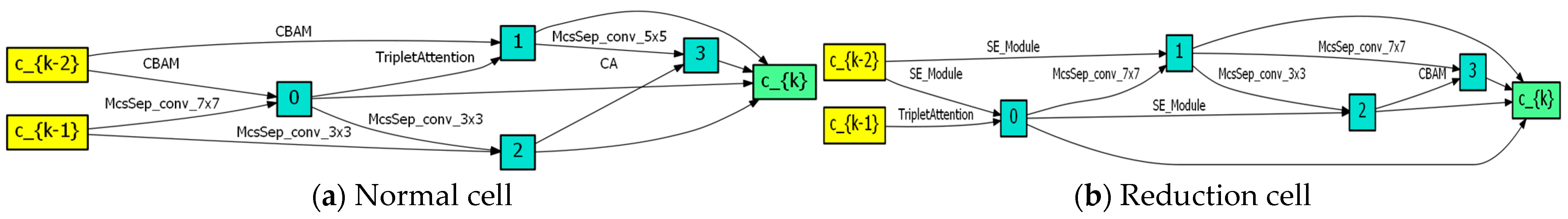 Electronics 12 03641 g010