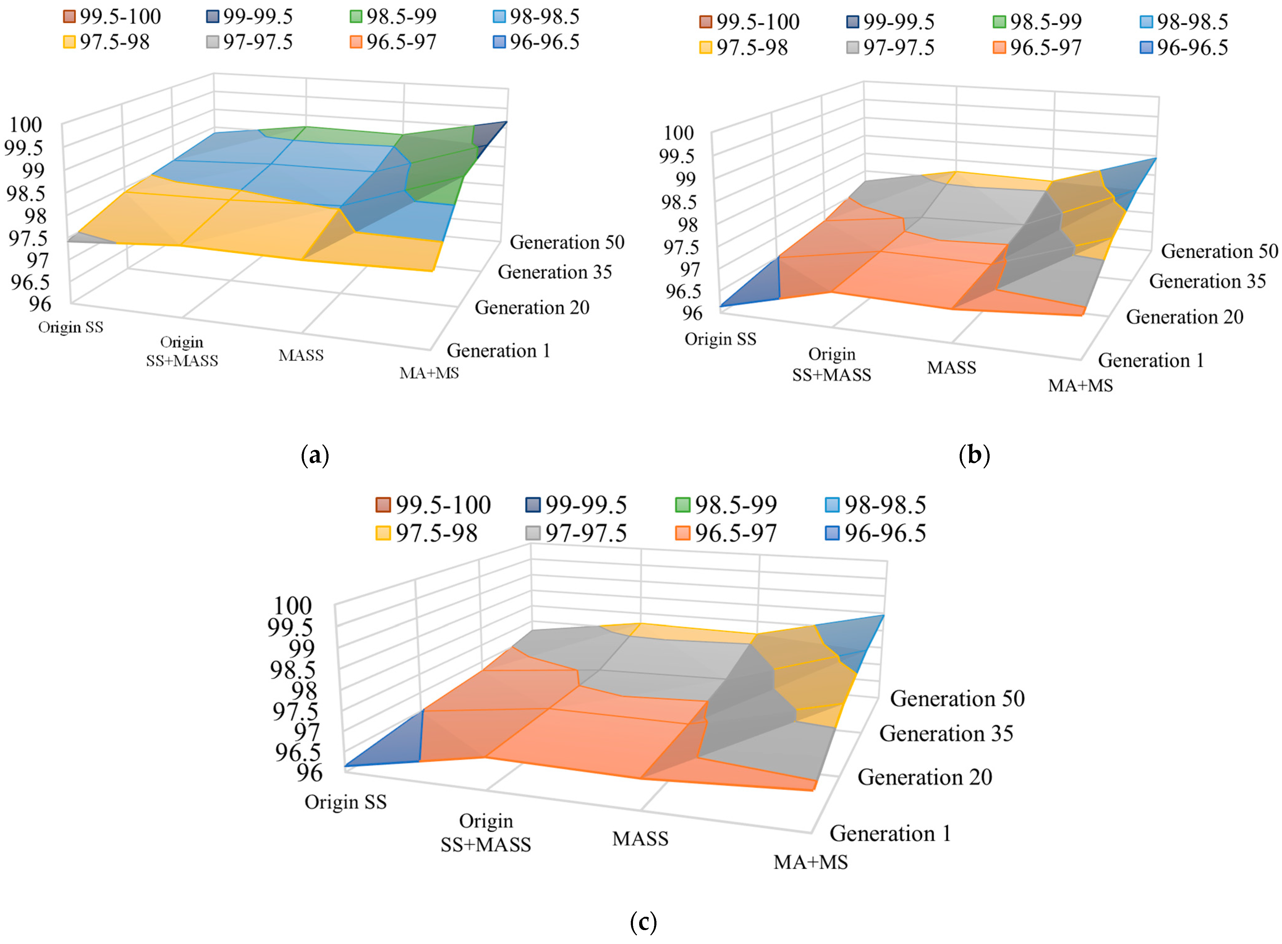 Electronics 12 03641 g011