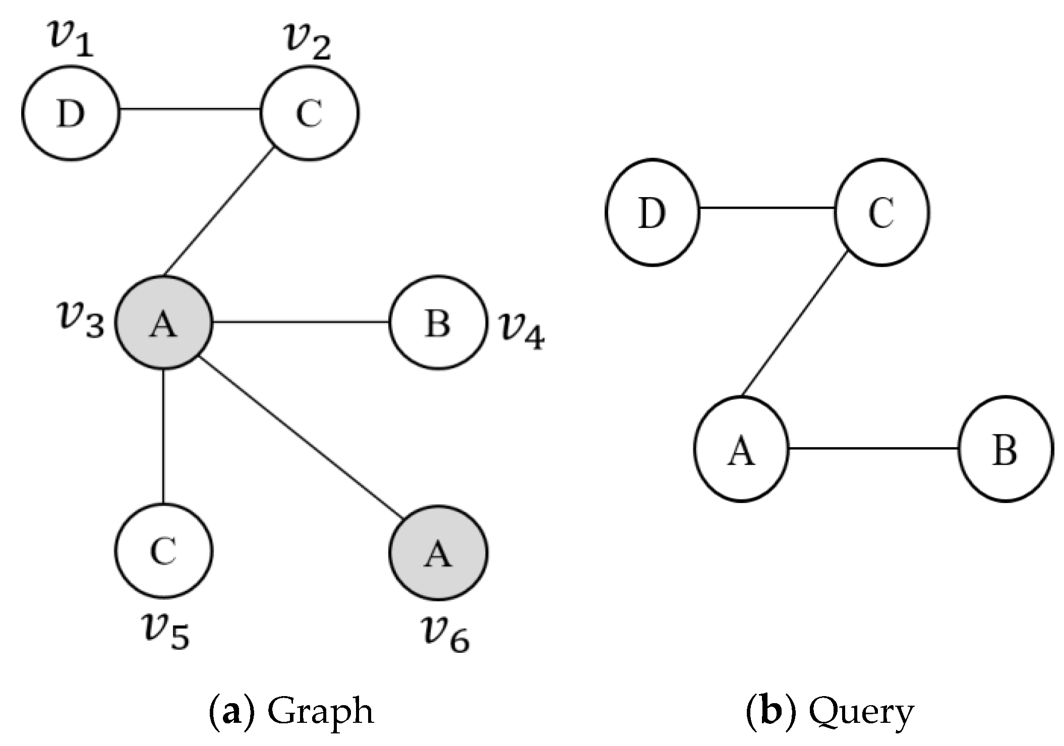 Electronics 12 03645 g002