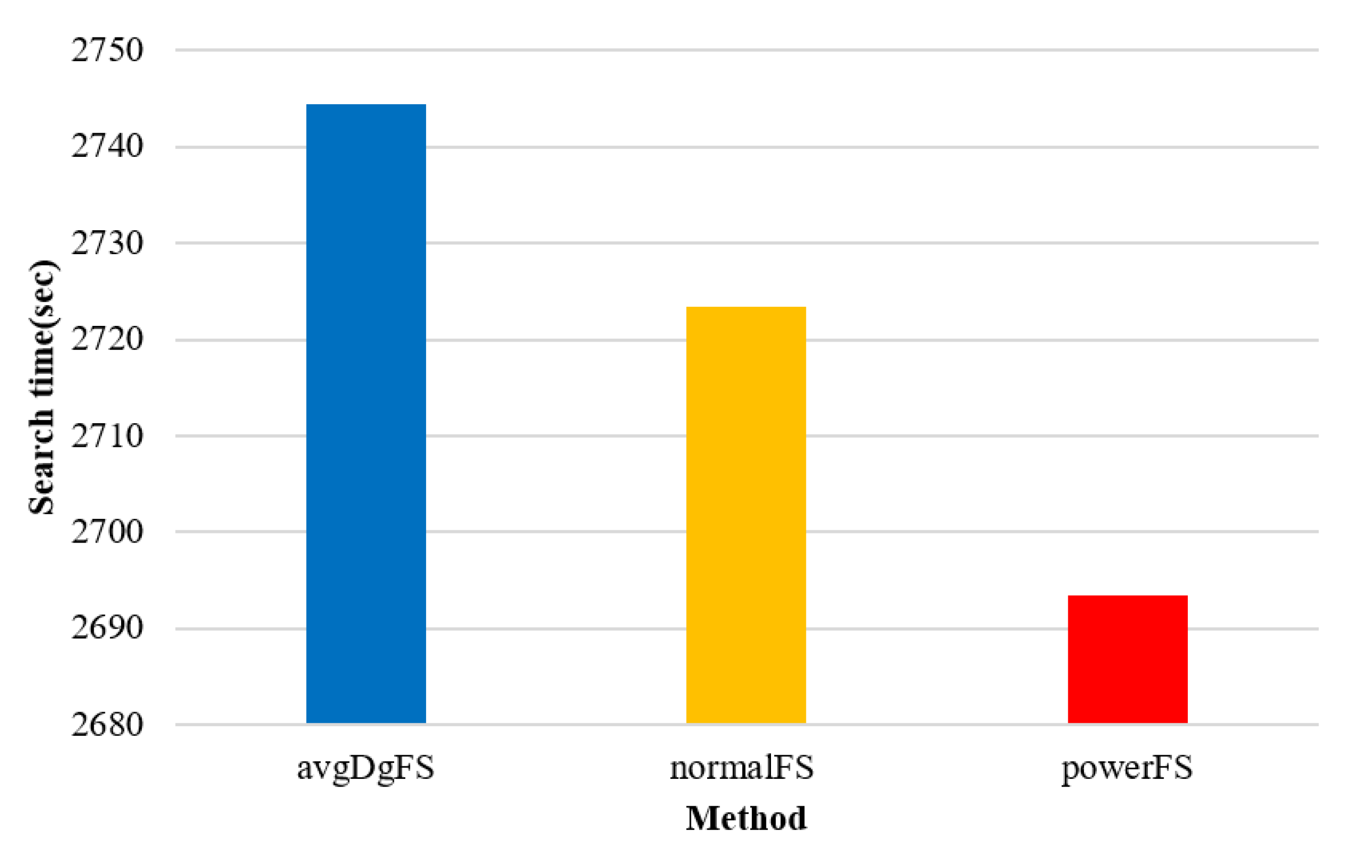 Electronics 12 03645 g008