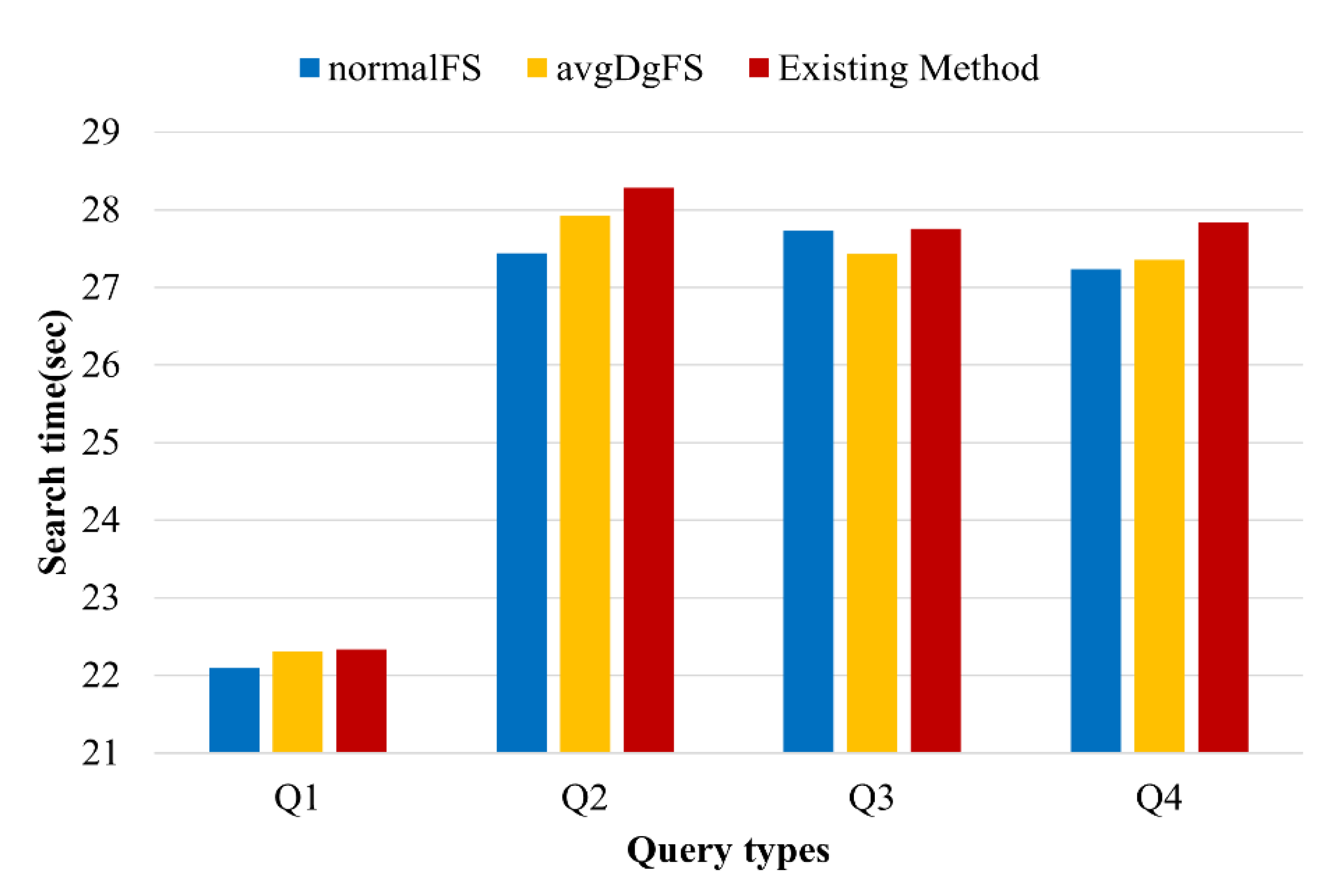 Electronics 12 03645 g010