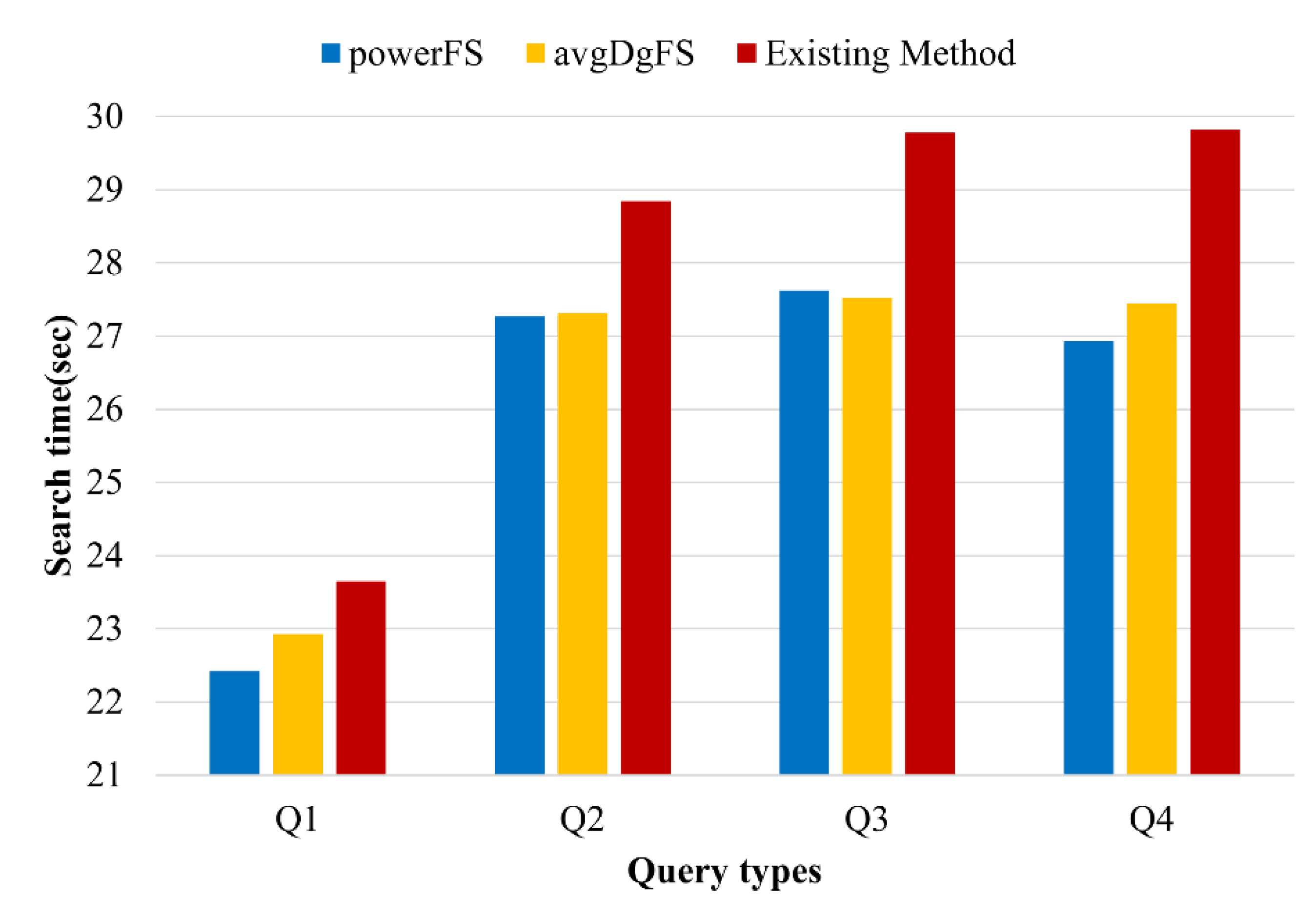Electronics 12 03645 g011