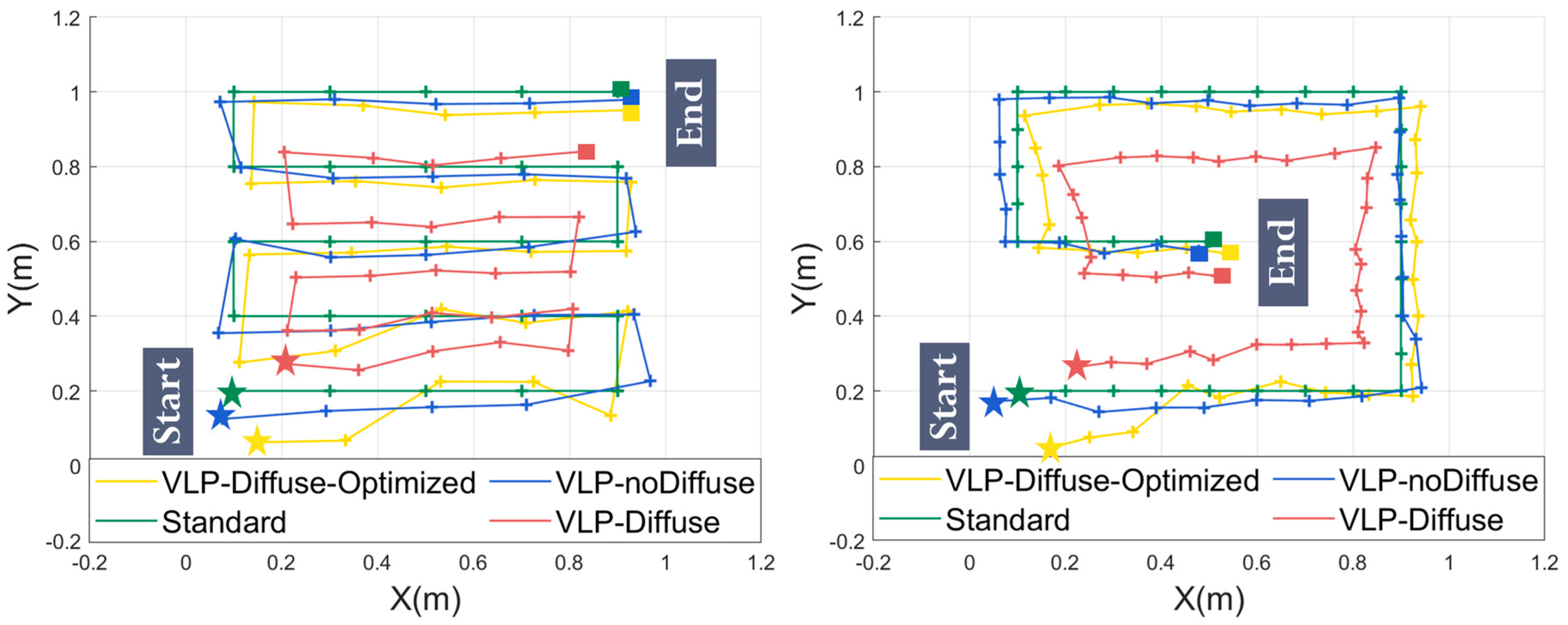 Electronics 12 03646 g014