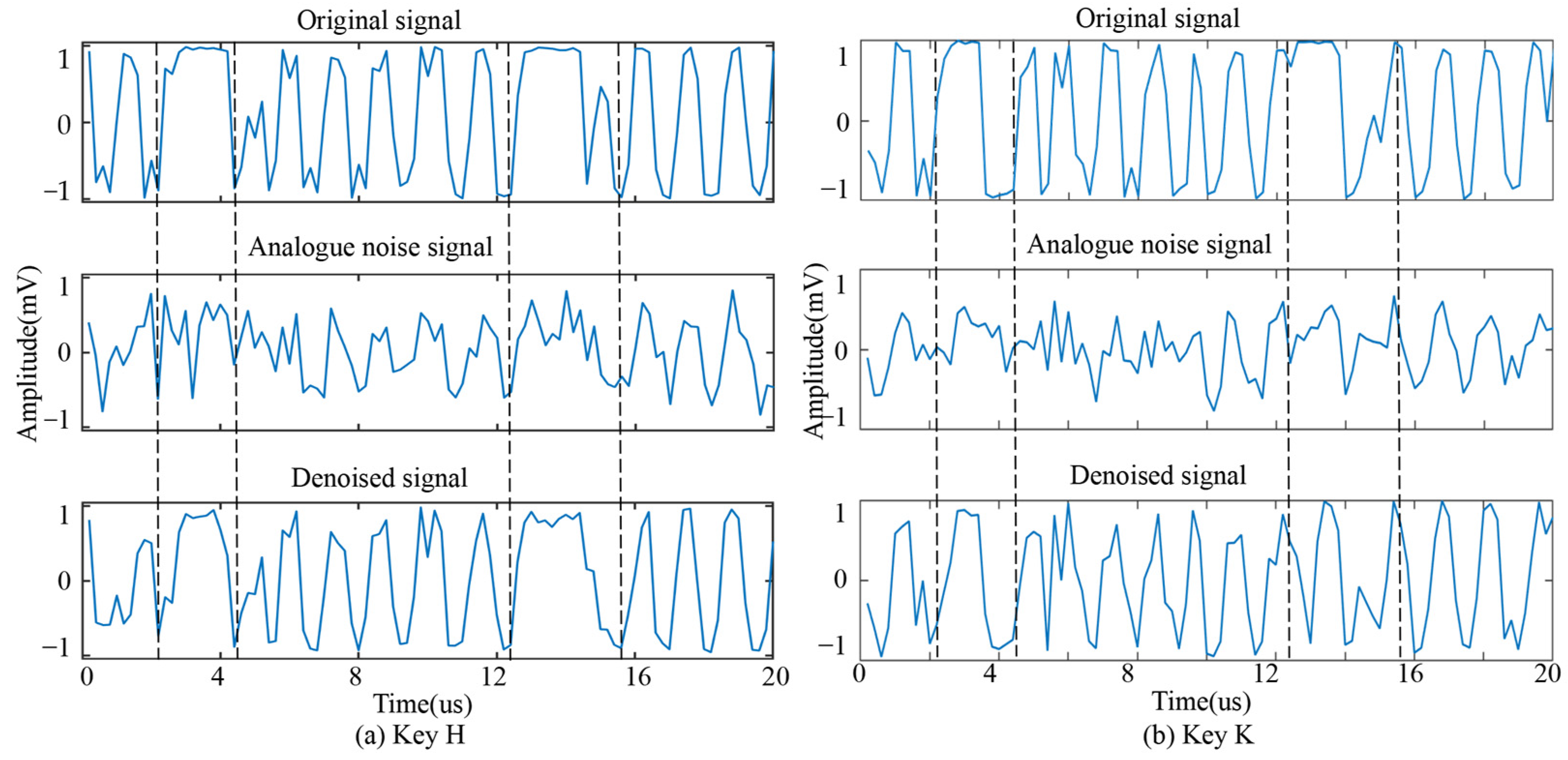 Electronics 12 03647 g006