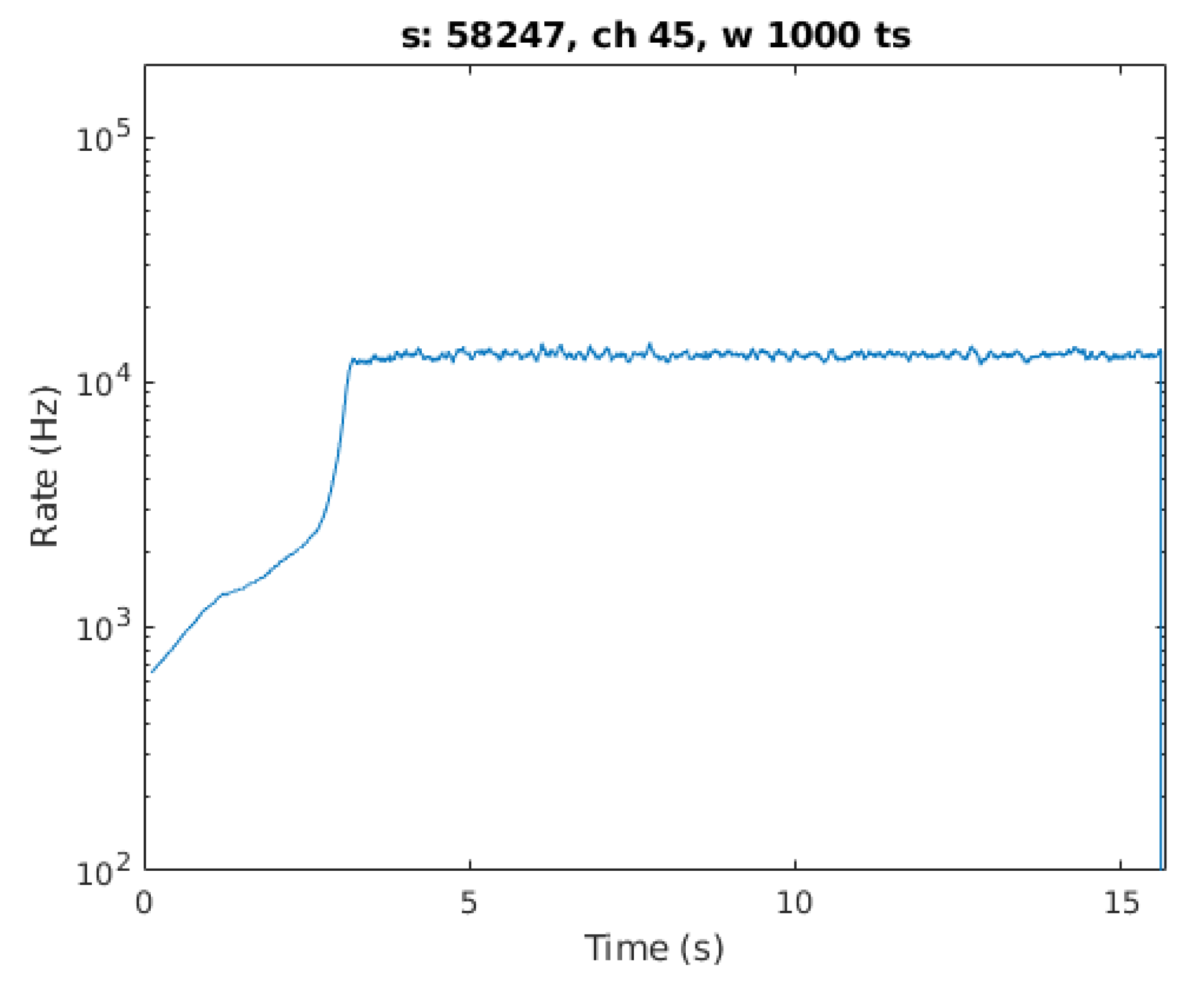 Electronics 12 03649 g012