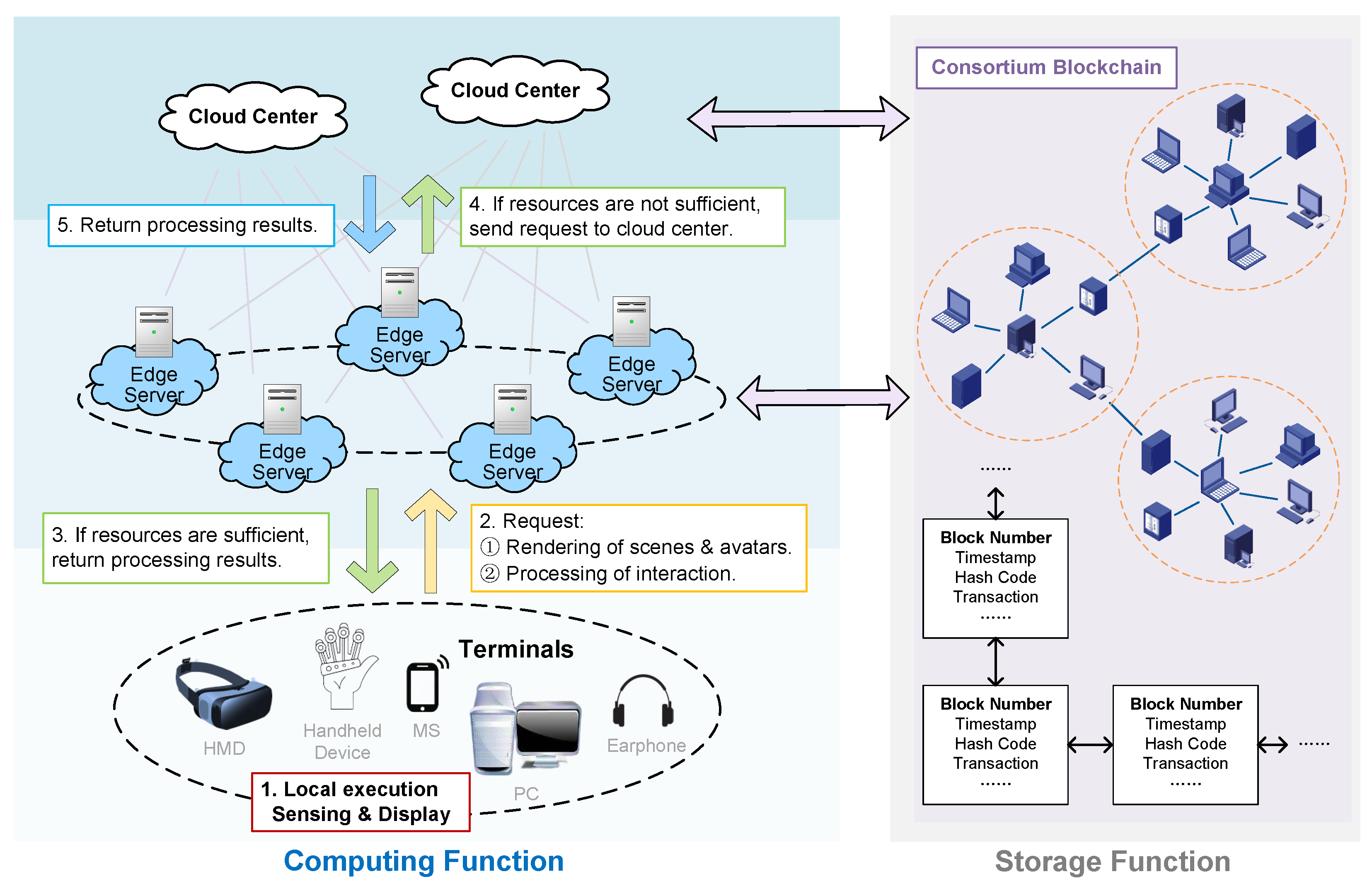 Electronics 12 03651 g006