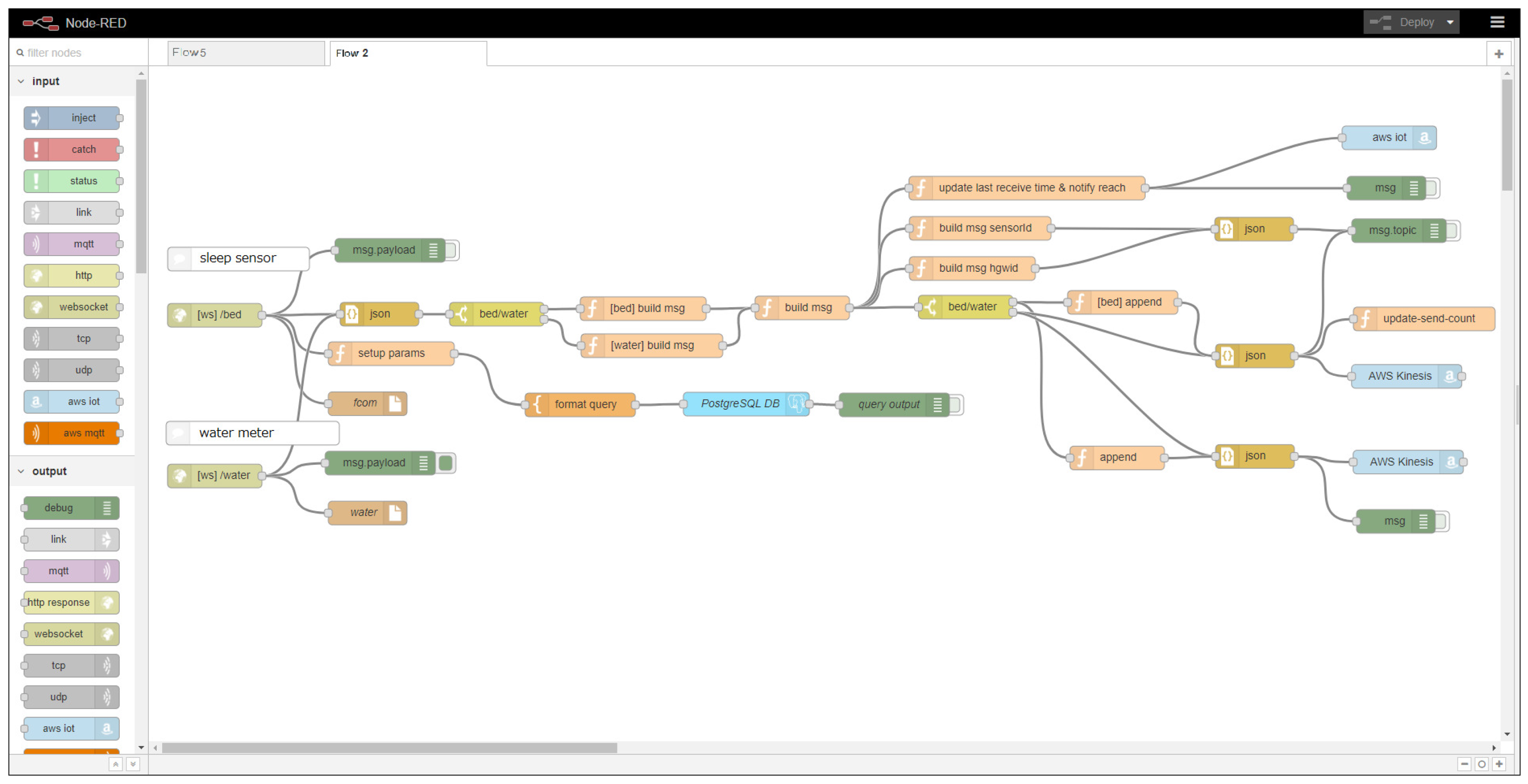 Electronics 12 03652 g002 Electronics 12 03652 g002