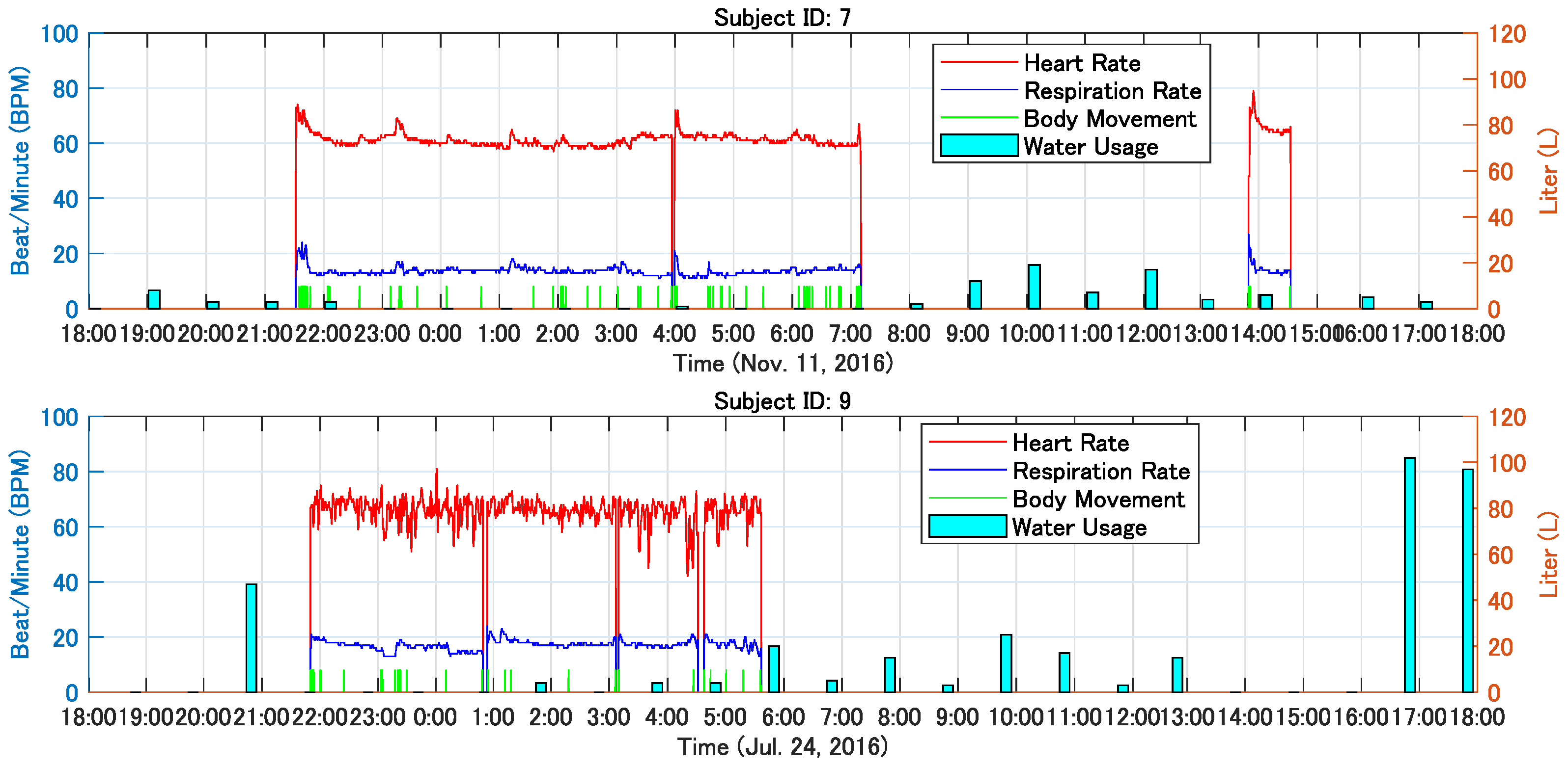 Electronics 12 03652 g005 Electronics 12 03652 g005