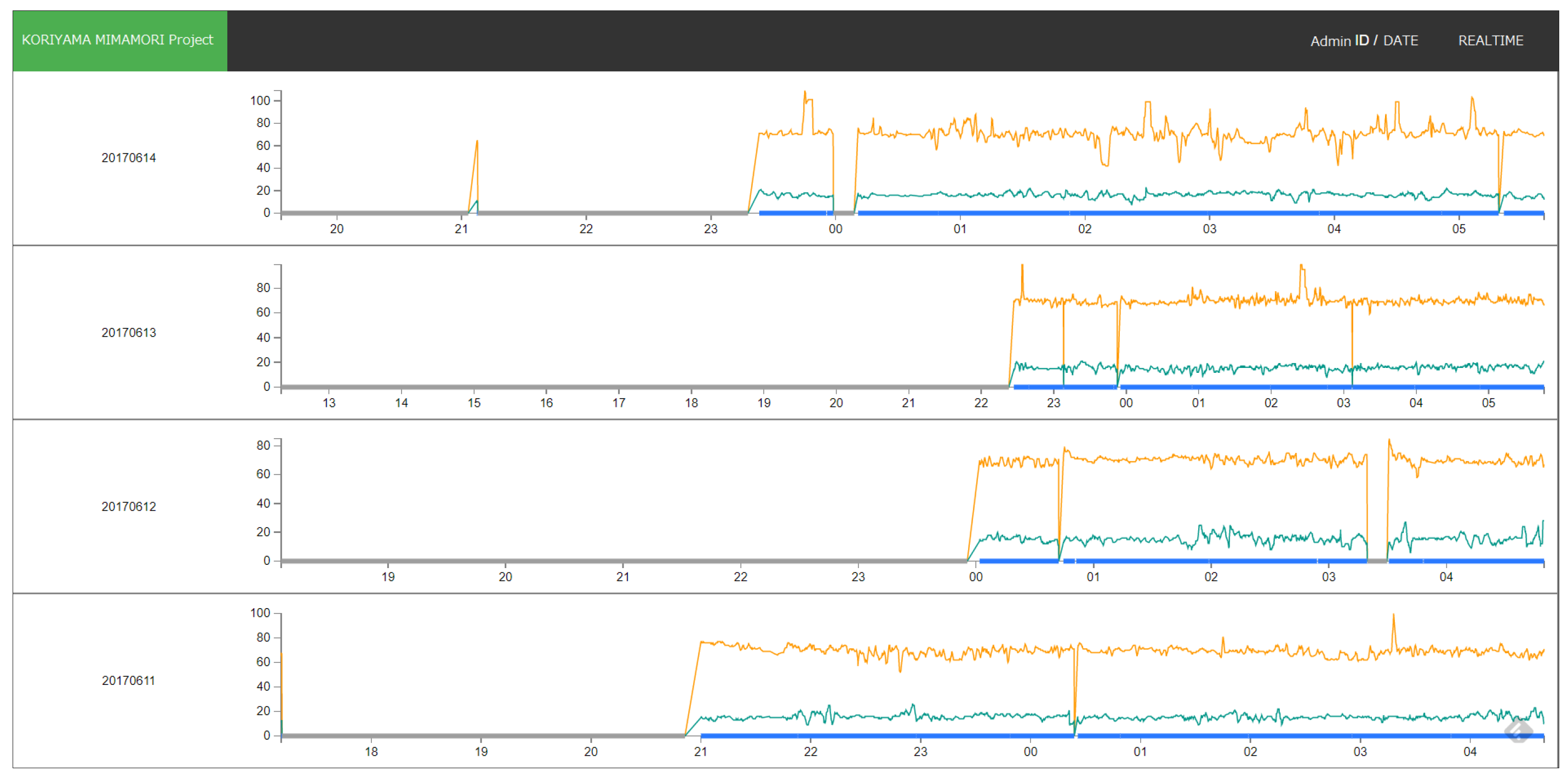 Electronics 12 03652 g010 Electronics 12 03652 g010