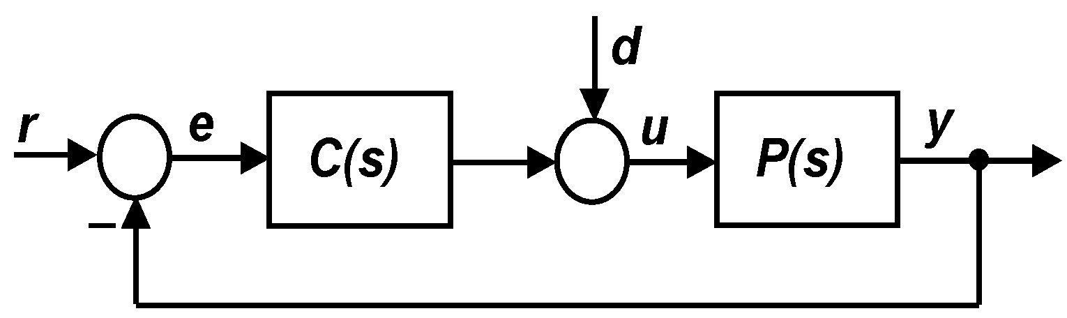 Electronics 12 03658 g001