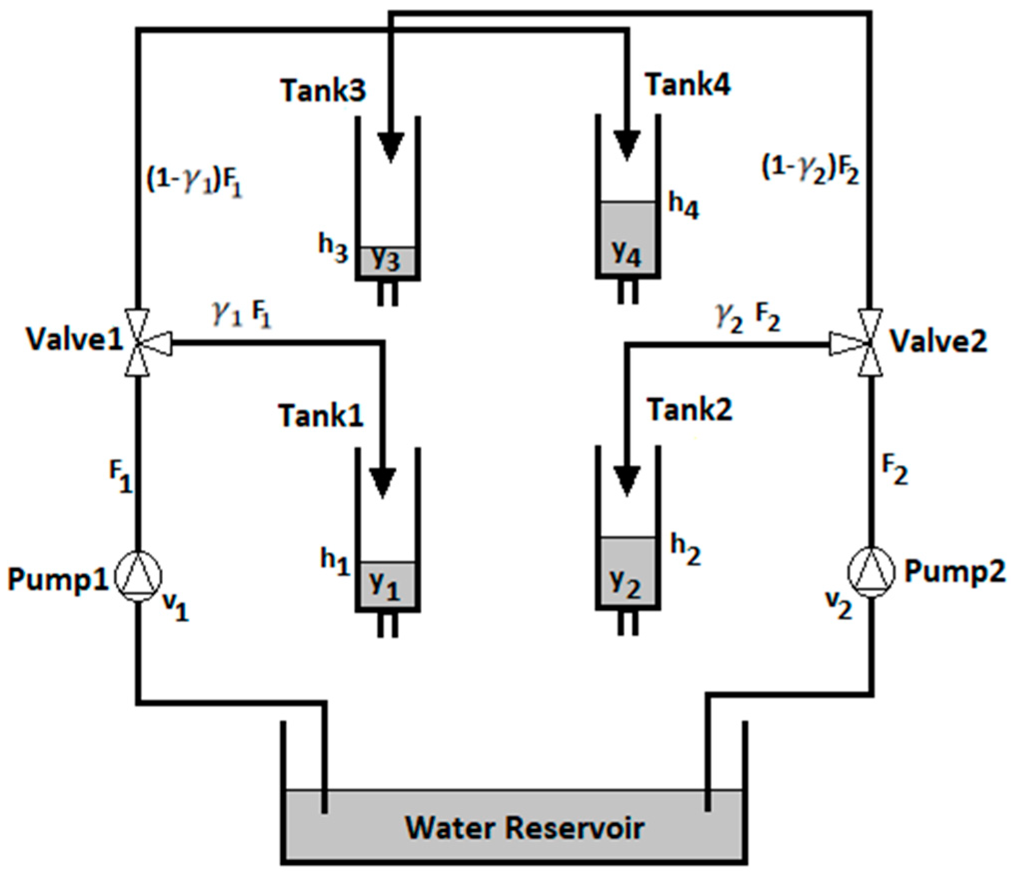 Electronics 12 03658 g003