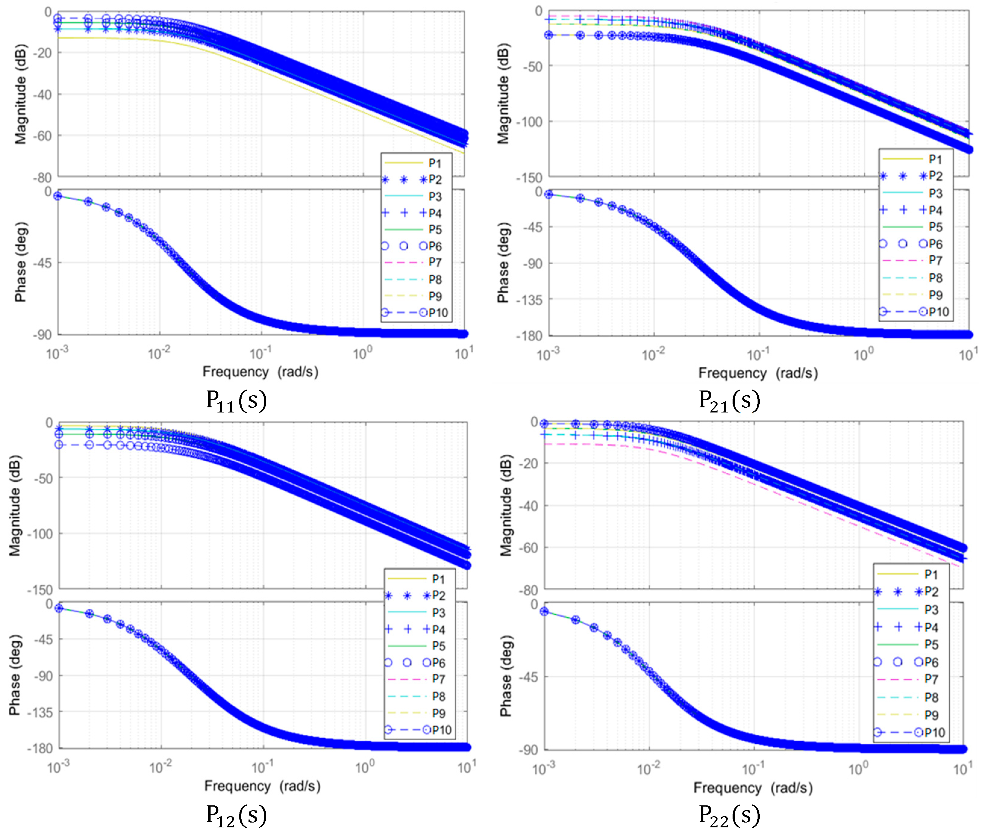 Electronics 12 03658 g005