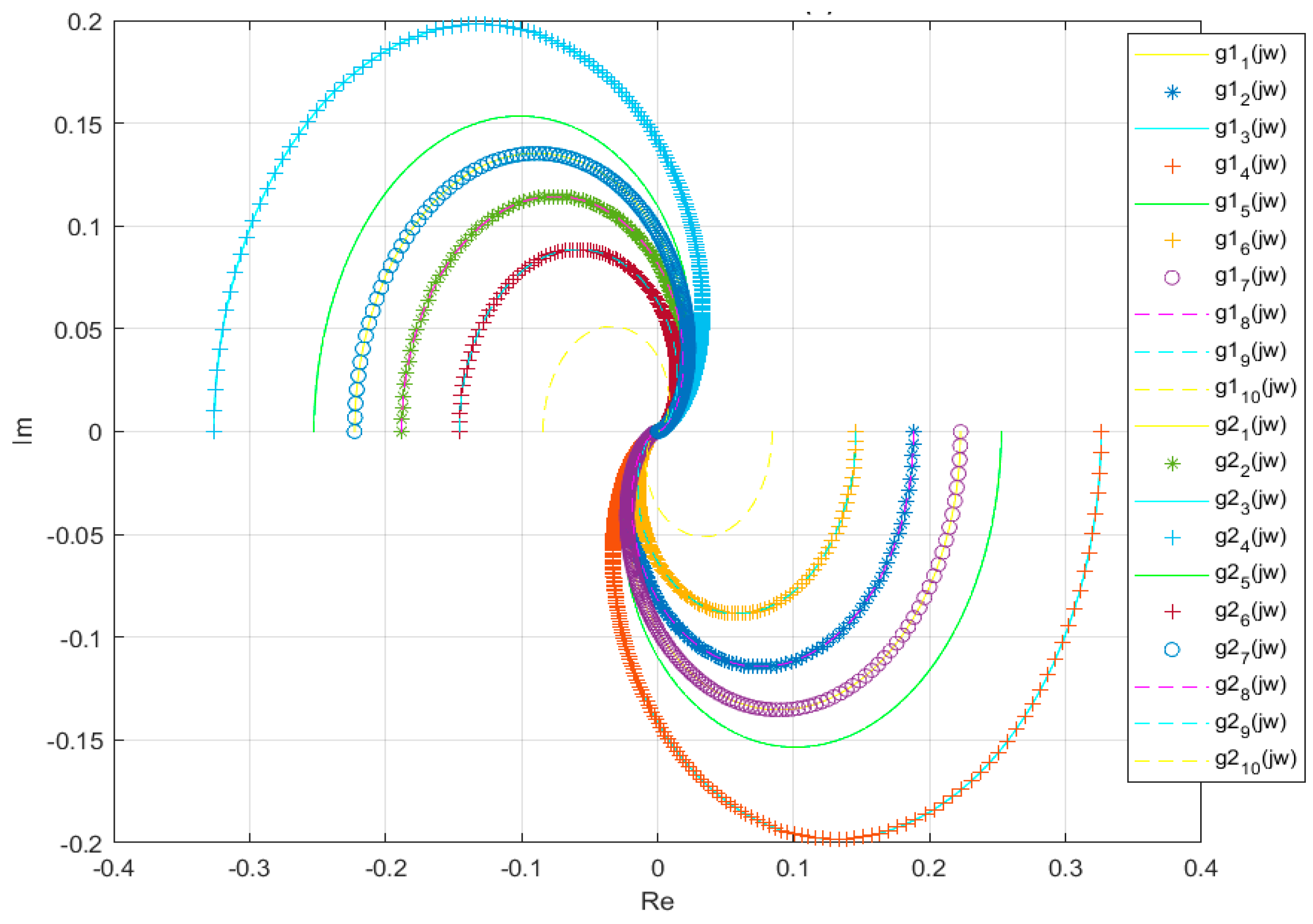 Electronics 12 03658 g006