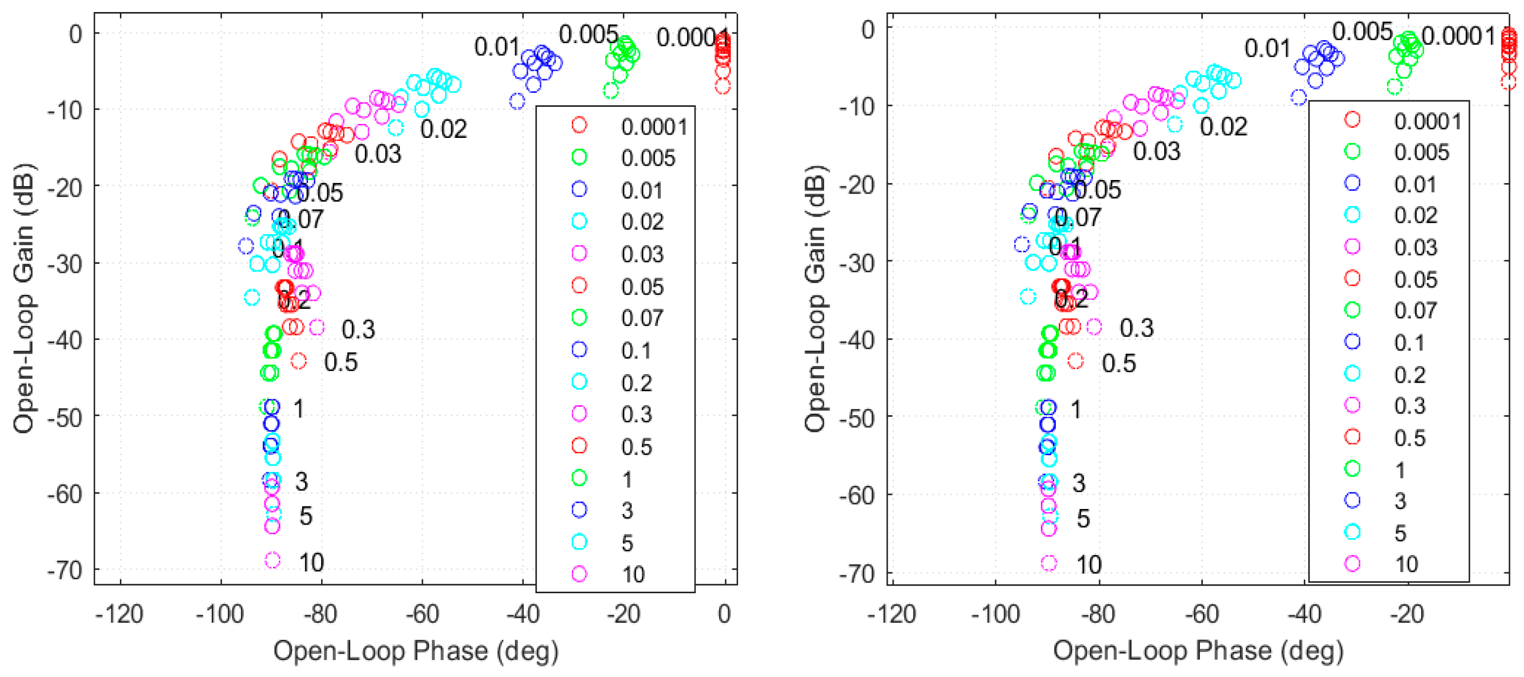 Electronics 12 03658 g008