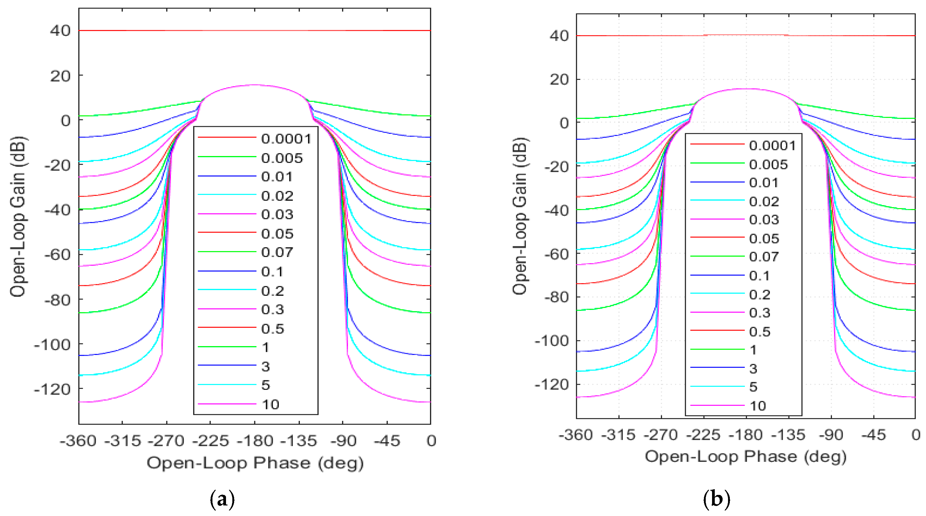 Electronics 12 03658 g009