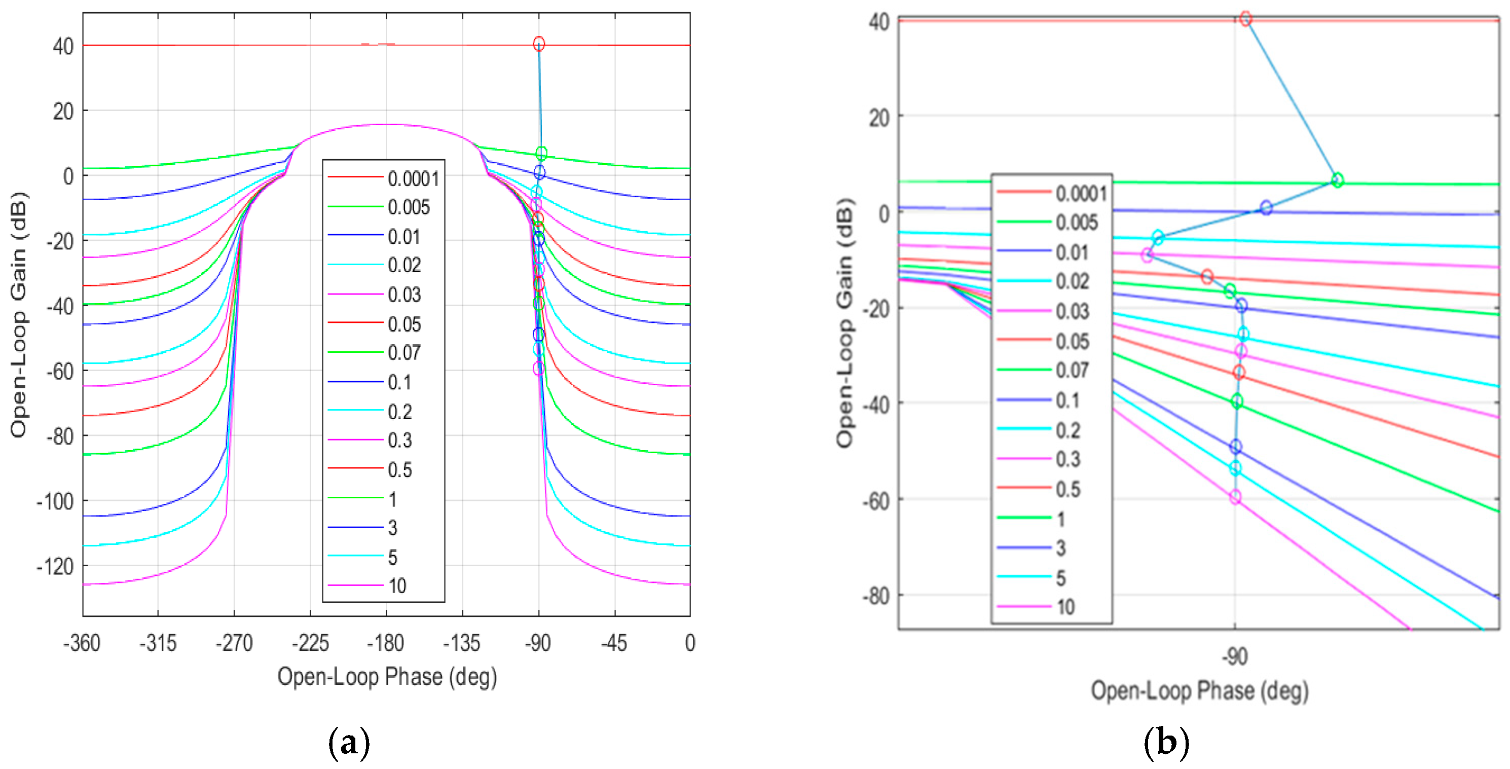 Electronics 12 03658 g010