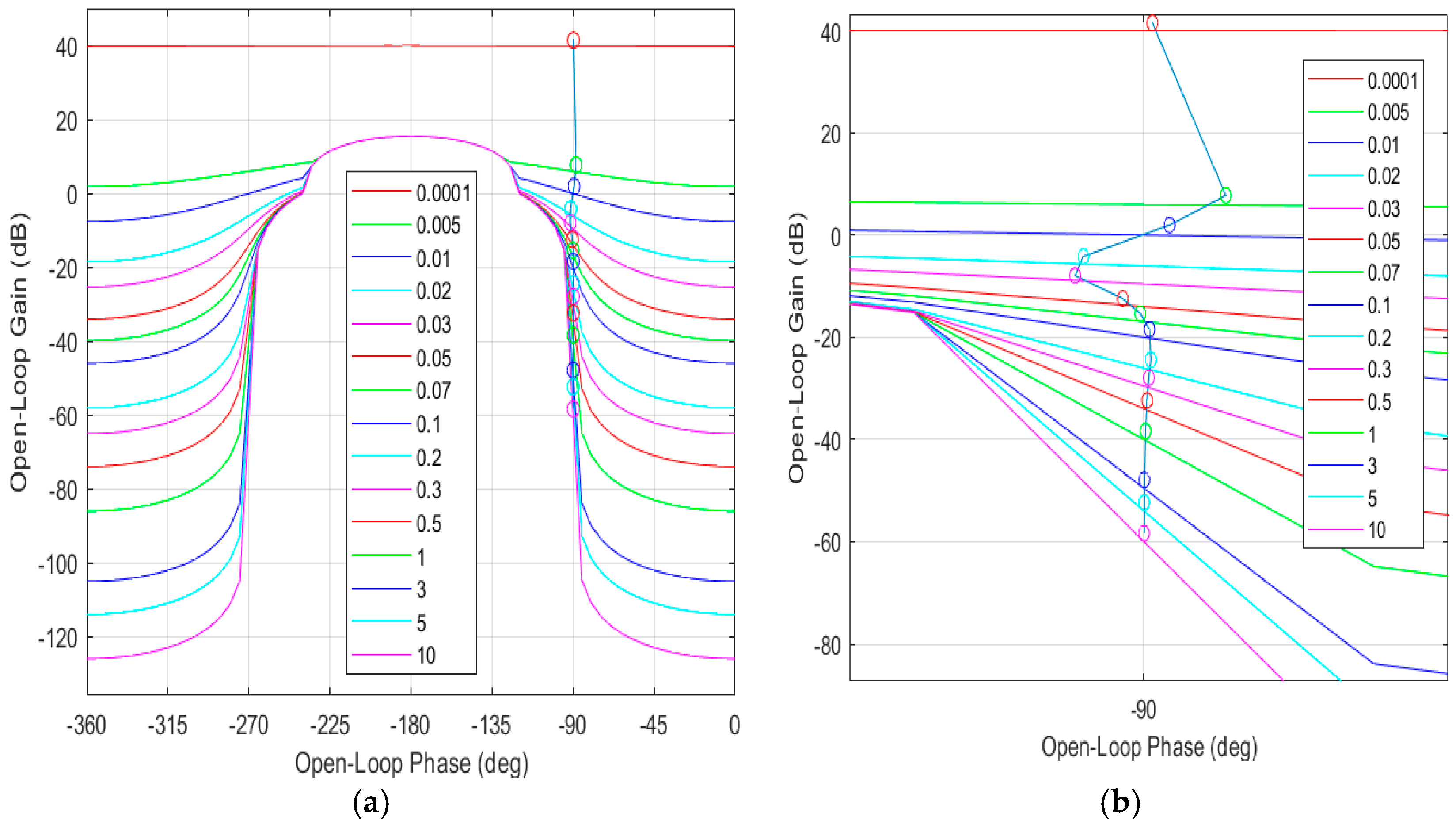 Electronics 12 03658 g011